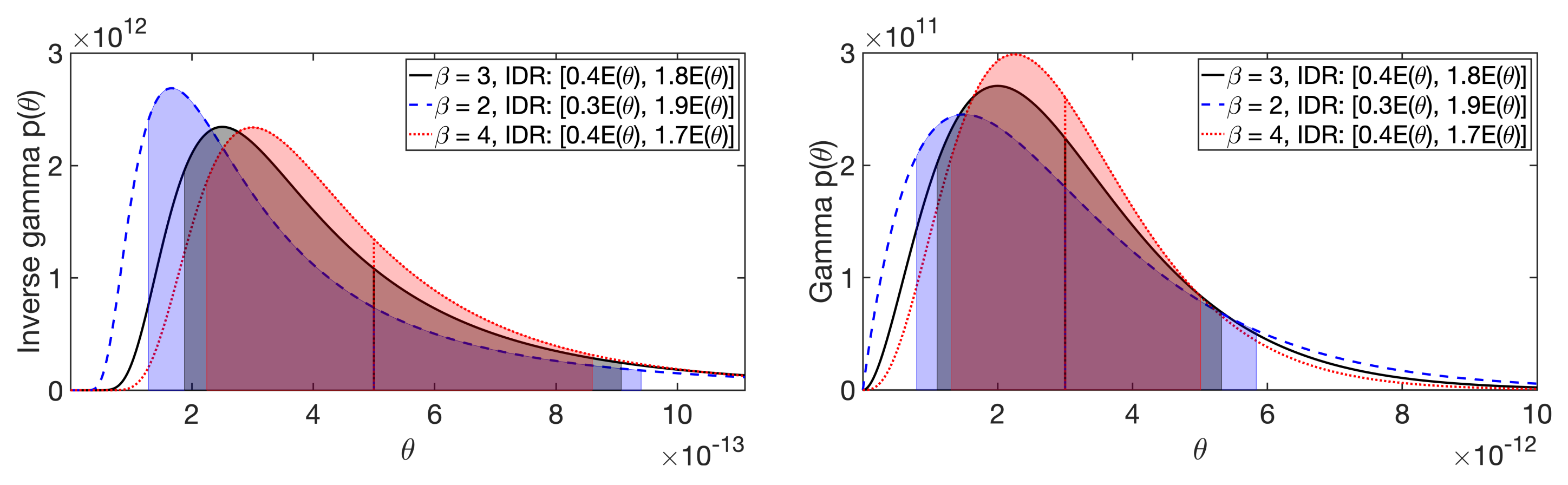 Brainsci 10 00934 g0a2 Brainsci 10 00934 g0a2