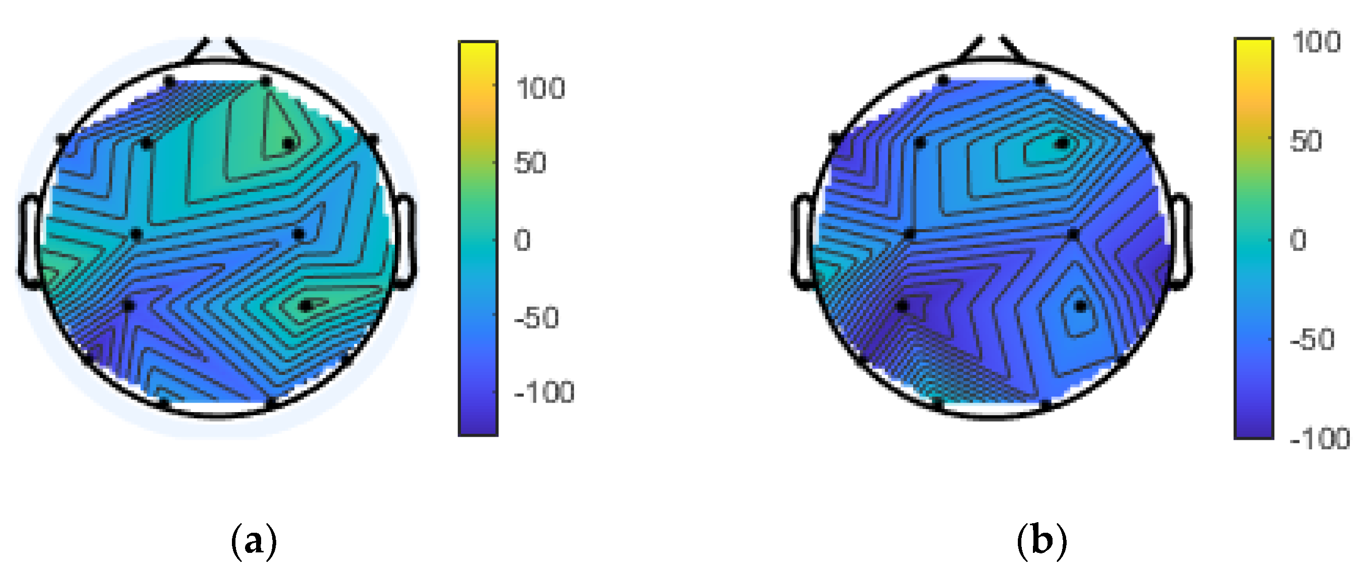 Brainsci 10 00937 g003