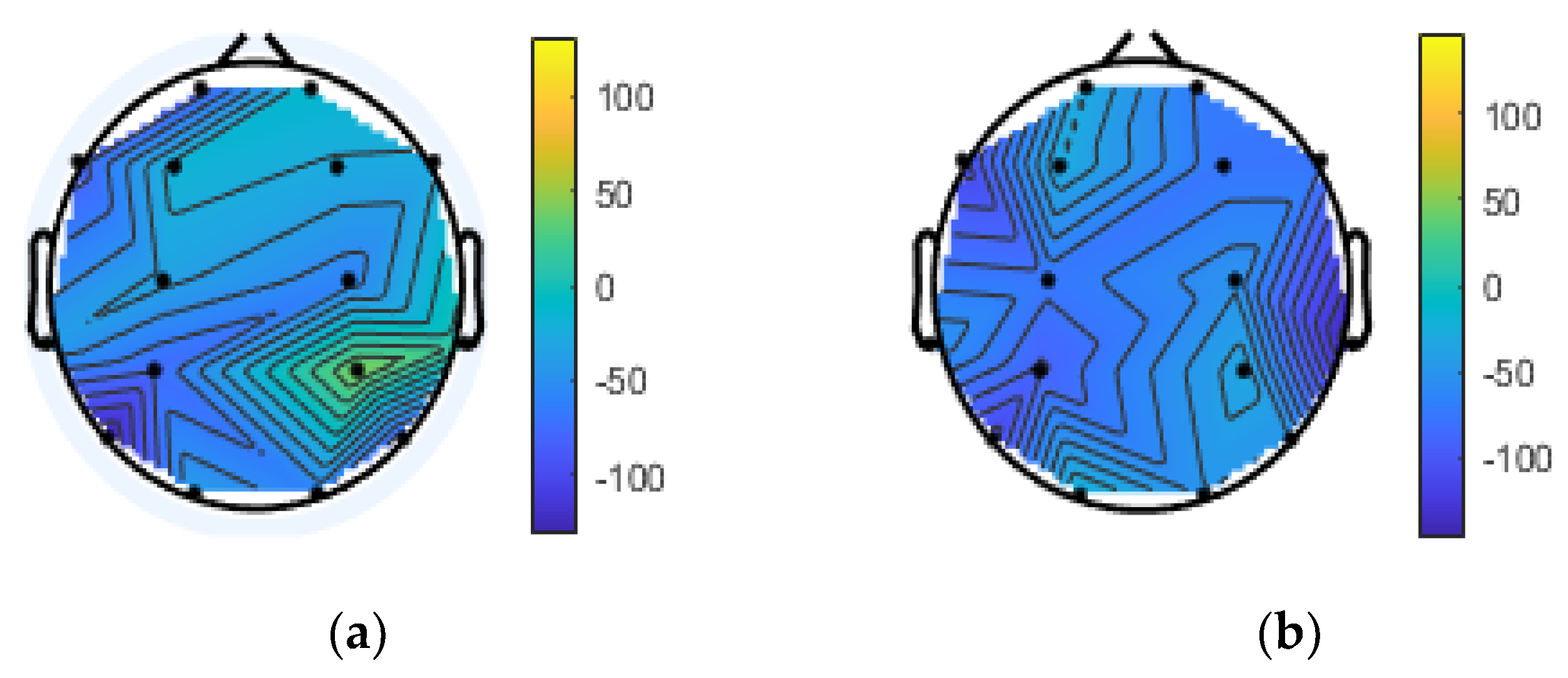 Brainsci 10 00937 g004