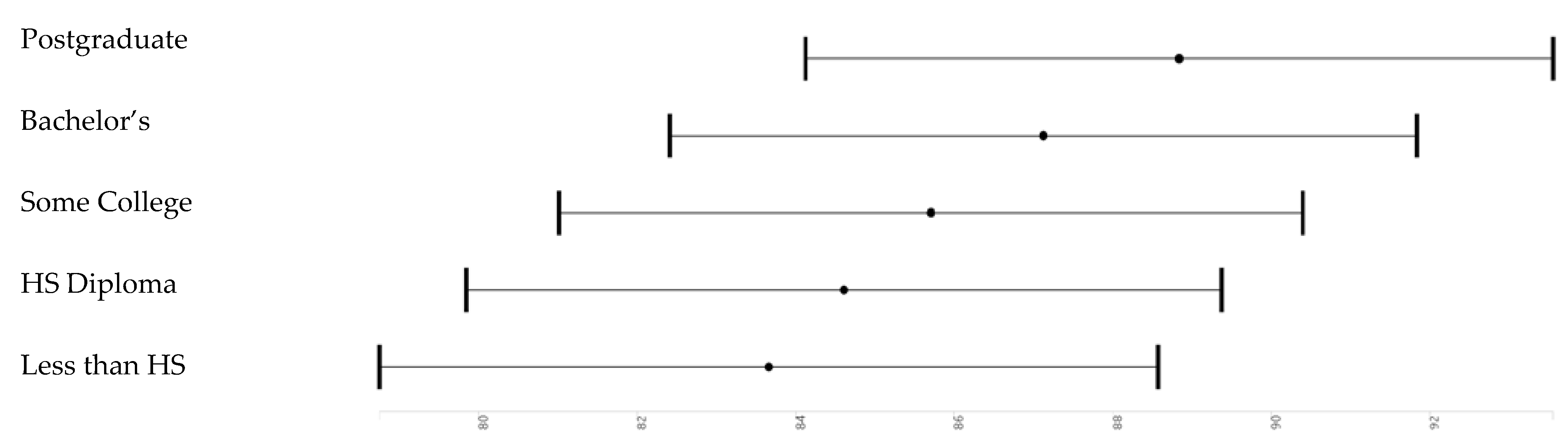 Brainsci 10 00950 g002 Brainsci 10 00950 g002