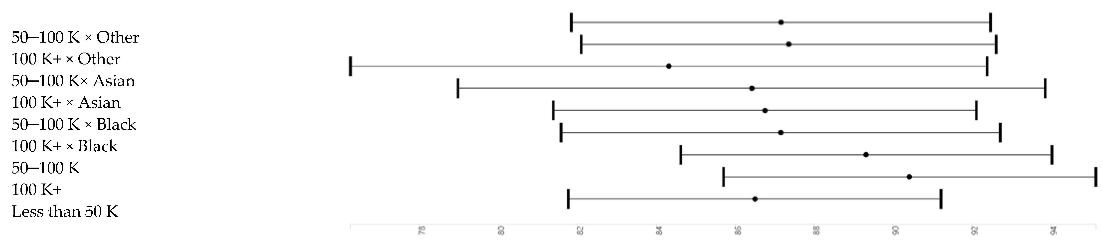 Brainsci 10 00950 g005 Brainsci 10 00950 g005