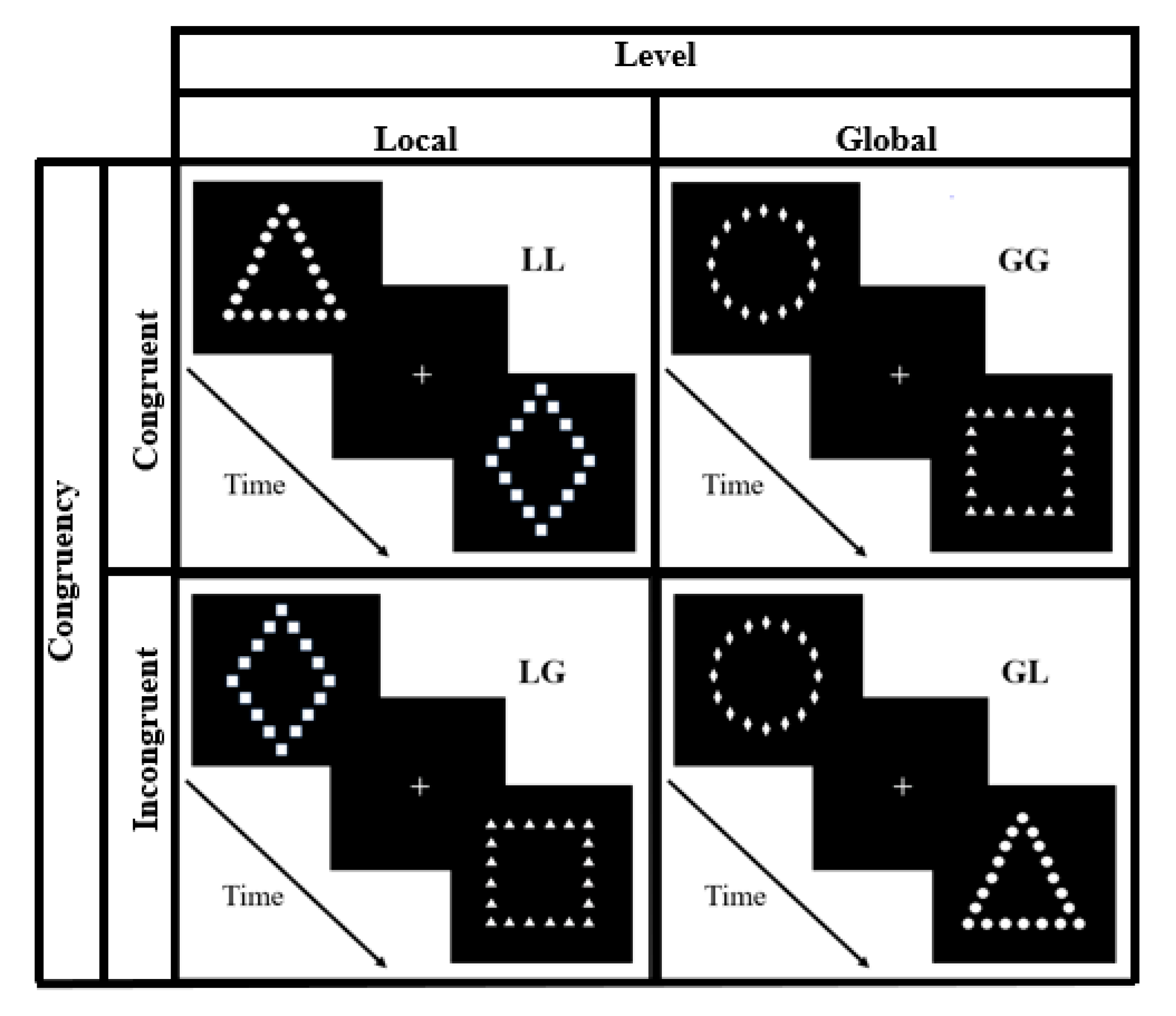 Brainsci 10 00955 g001 Brainsci 10 00955 g001