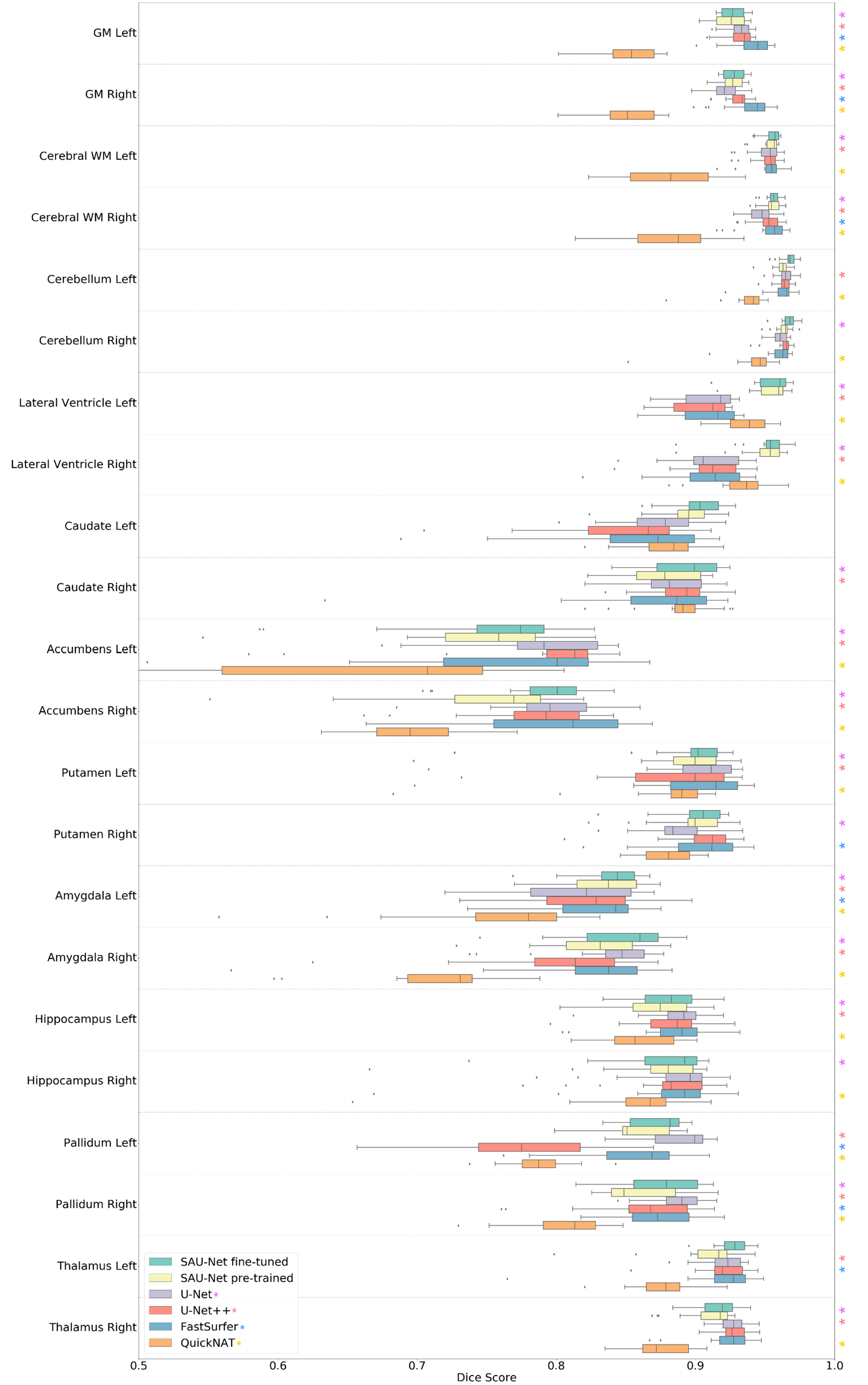 Brainsci 10 00974 g004 Brainsci 10 00974 g004