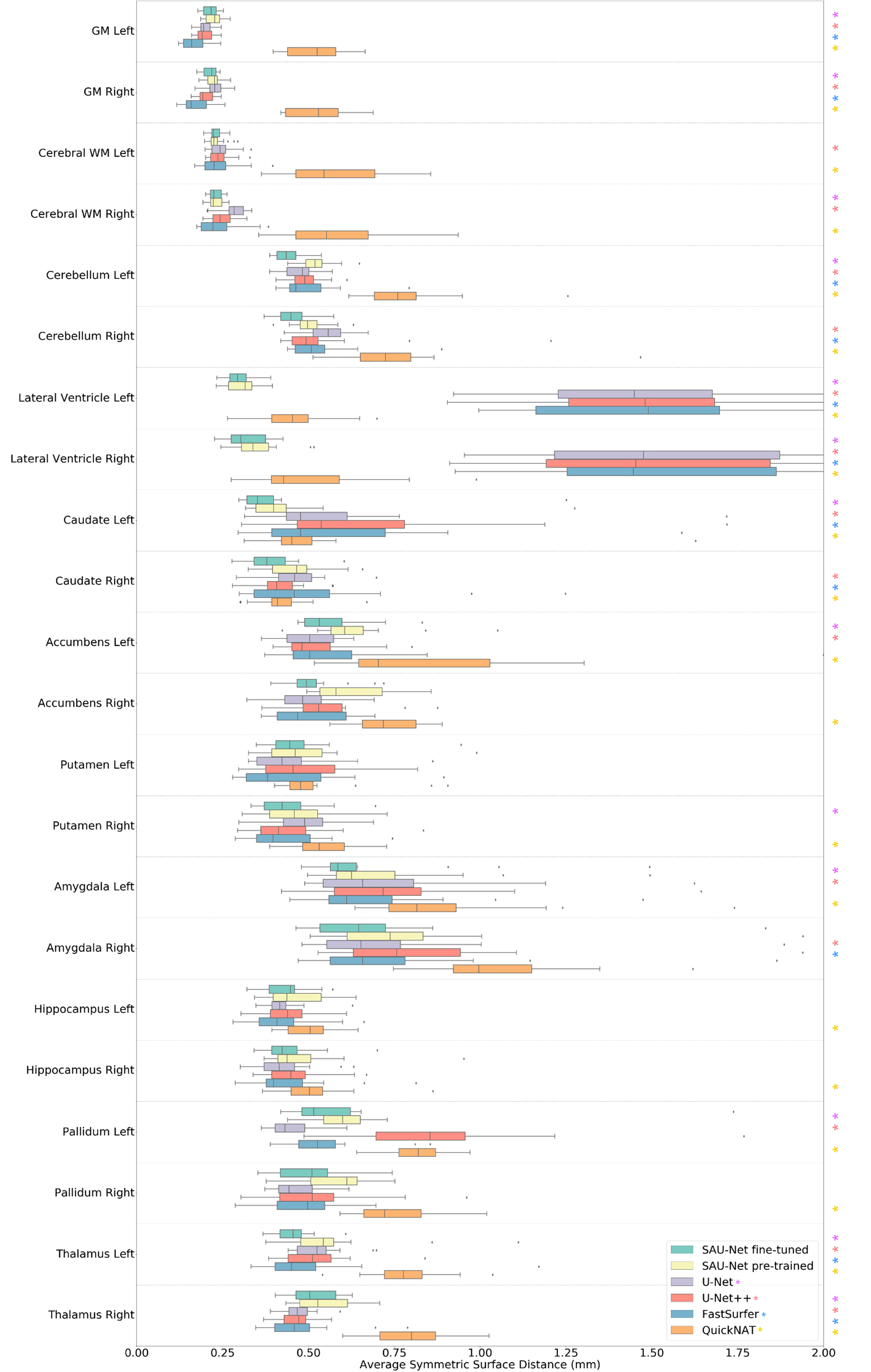 Brainsci 10 00974 g005 Brainsci 10 00974 g005
