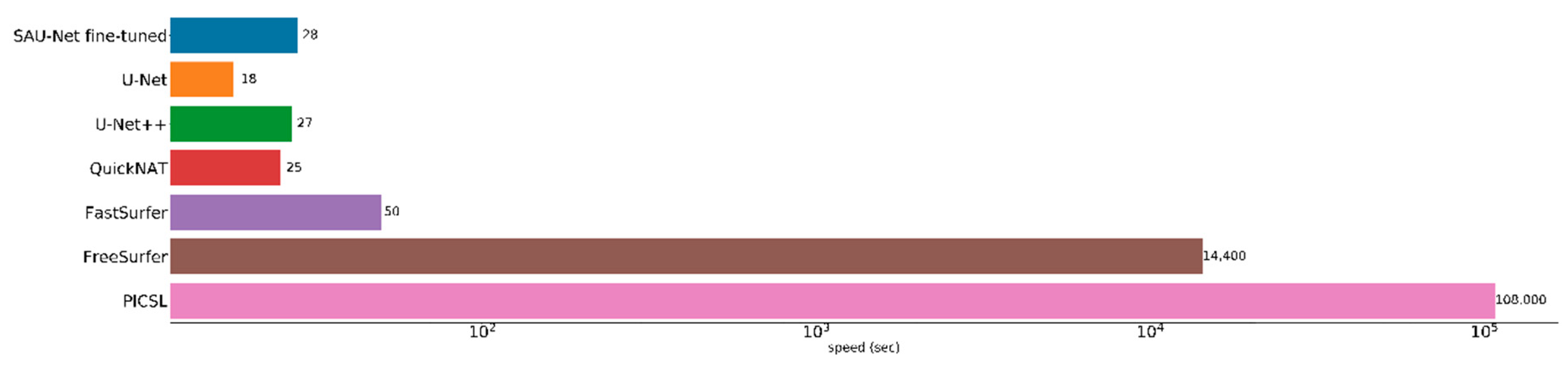 Brainsci 10 00974 g008 Brainsci 10 00974 g008