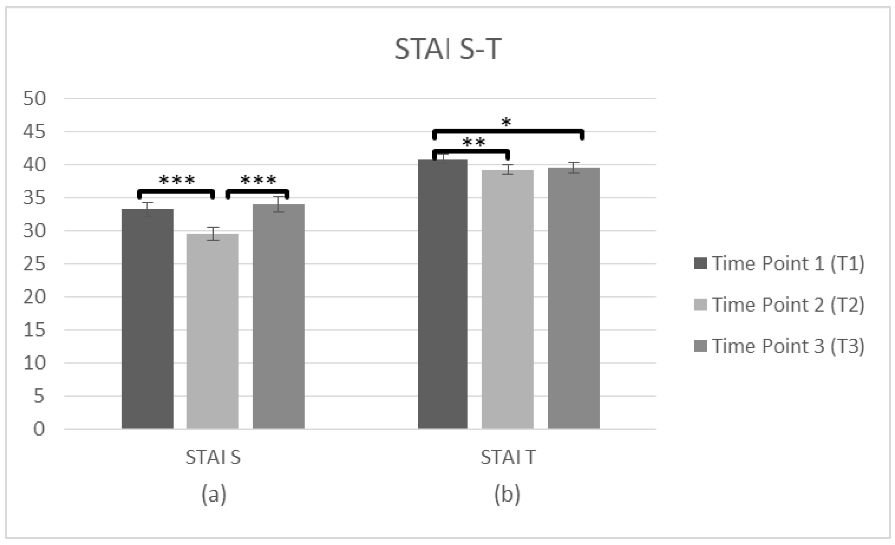 Brainsci 10 00976 g005 Brainsci 10 00976 g005