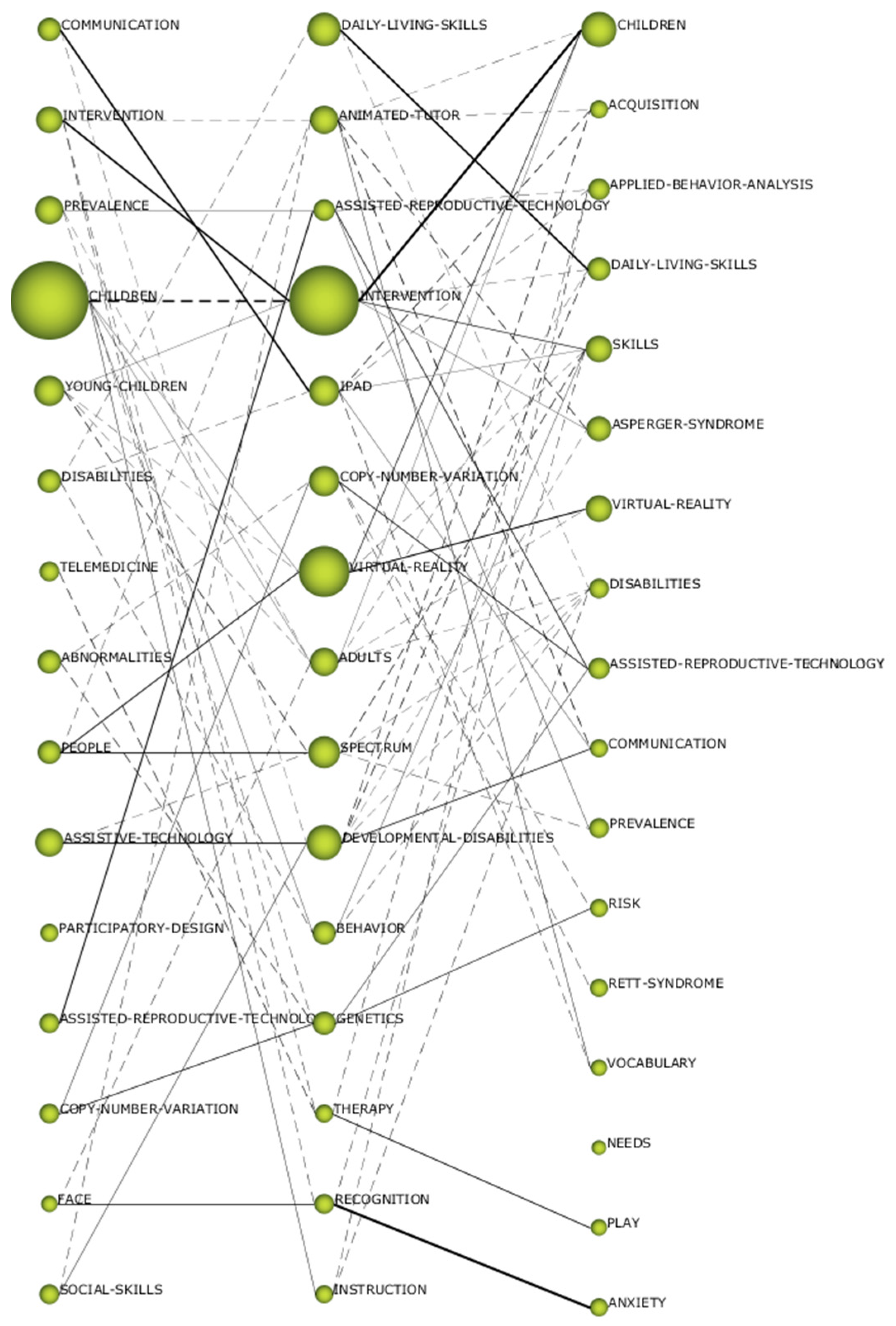 Brainsci 10 00985 g005