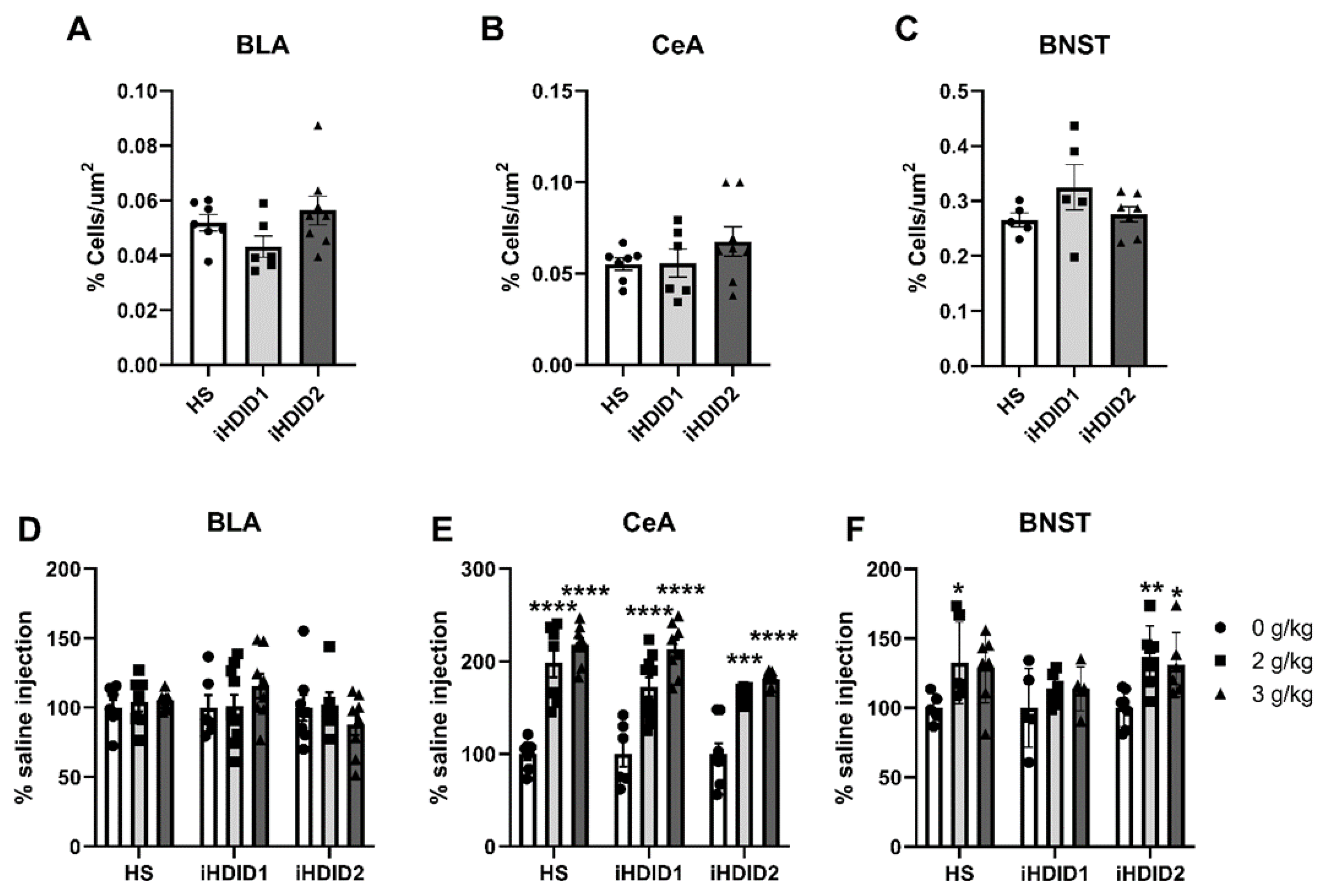 Brainsci 10 00988 g005 Brainsci 10 00988 g005