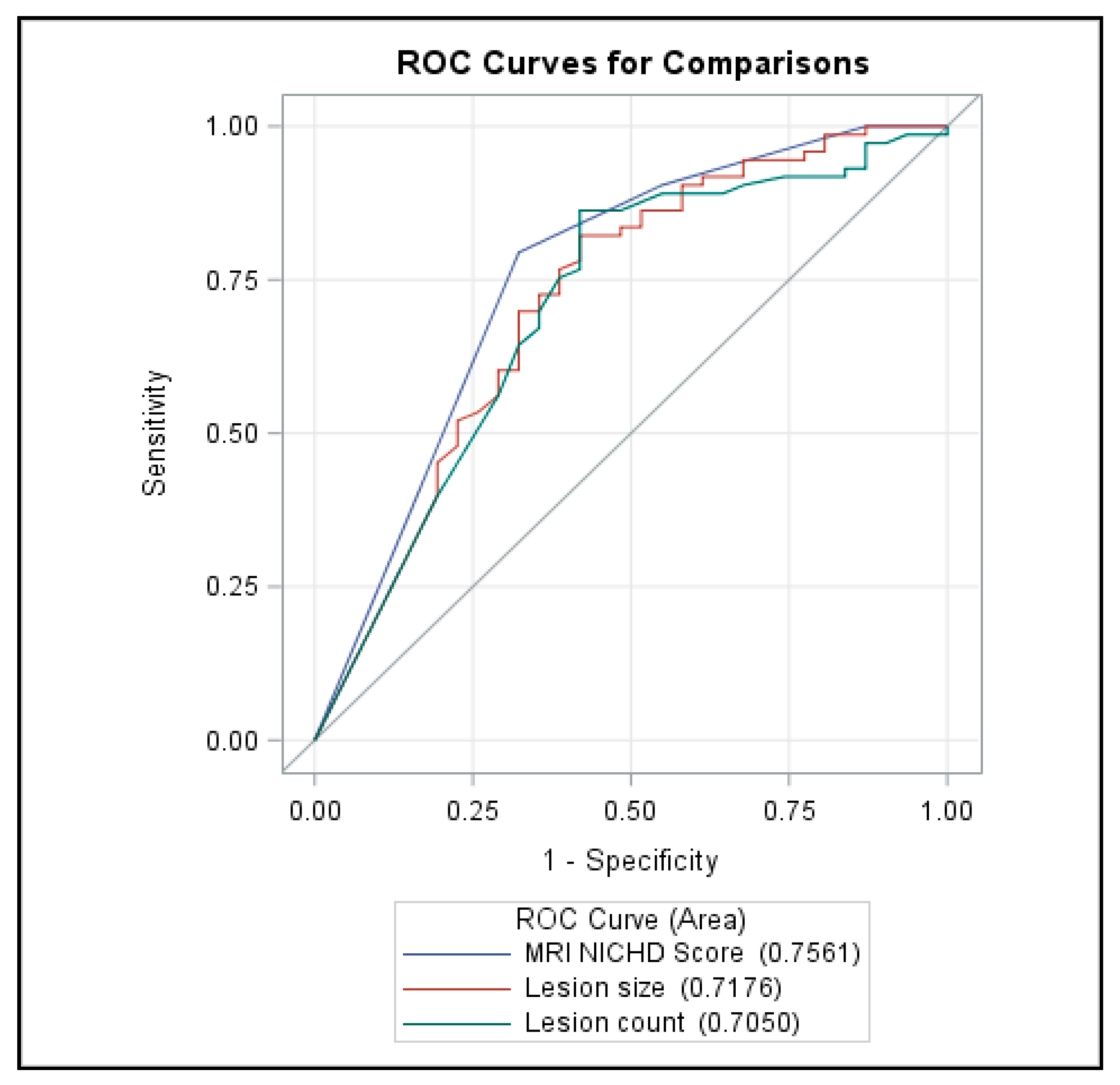Brainsci 10 00991 g002