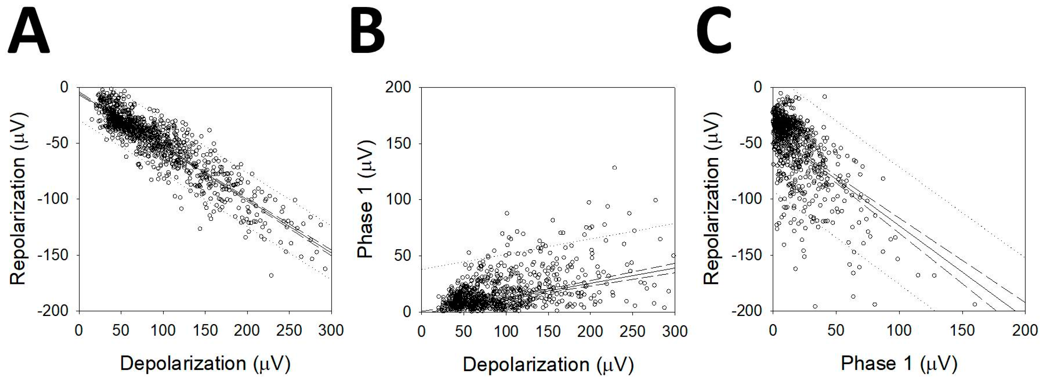 Brainsci 10 01002 g006 Brainsci 10 01002 g006
