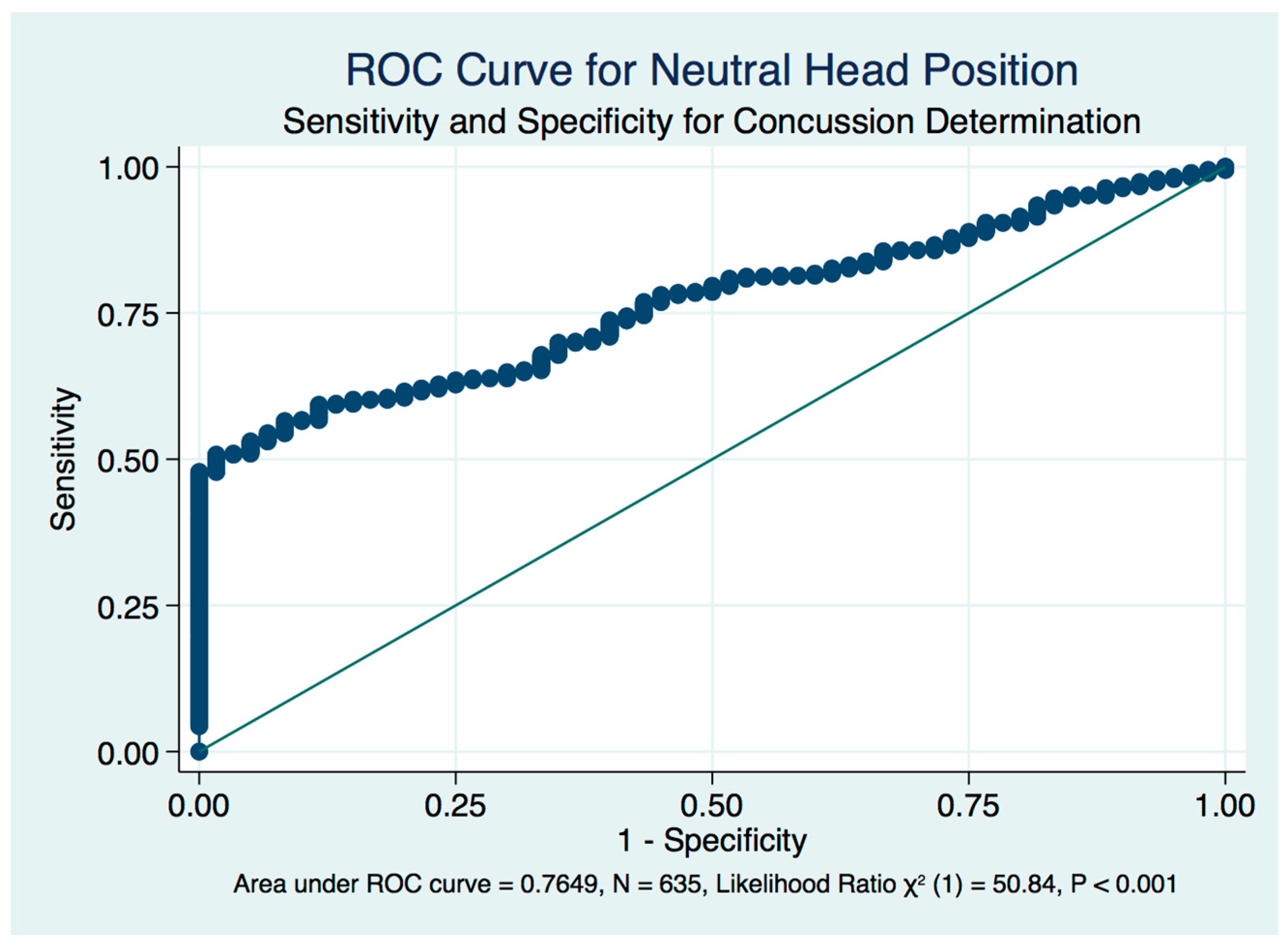Brainsci 10 01003 g009 Brainsci 10 01003 g009