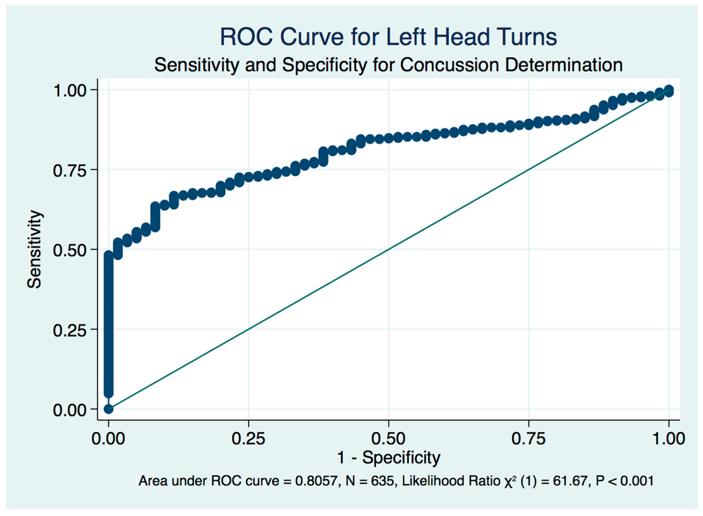 Brainsci 10 01003 g011 Brainsci 10 01003 g011
