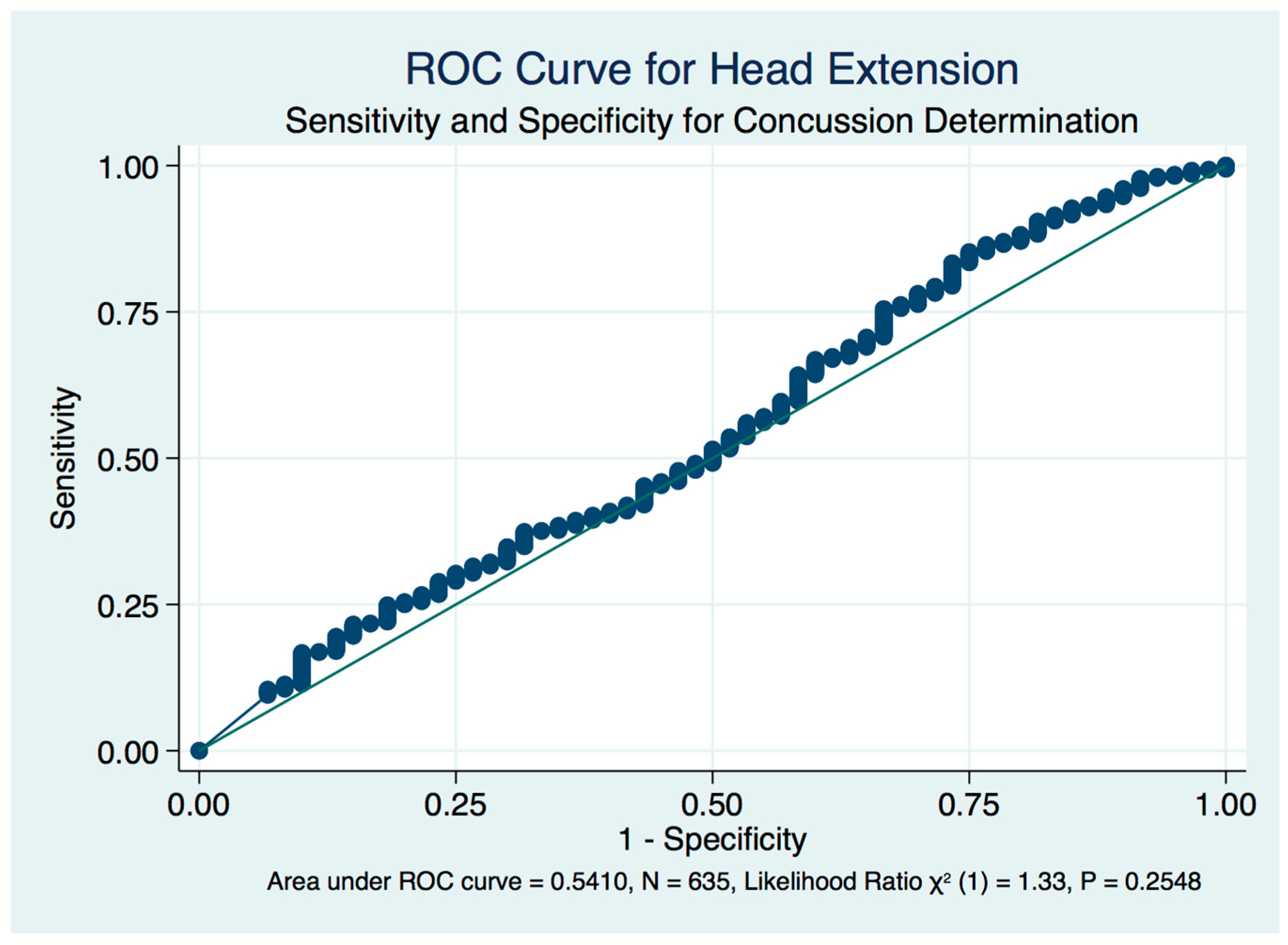 Brainsci 10 01003 g012 Brainsci 10 01003 g012