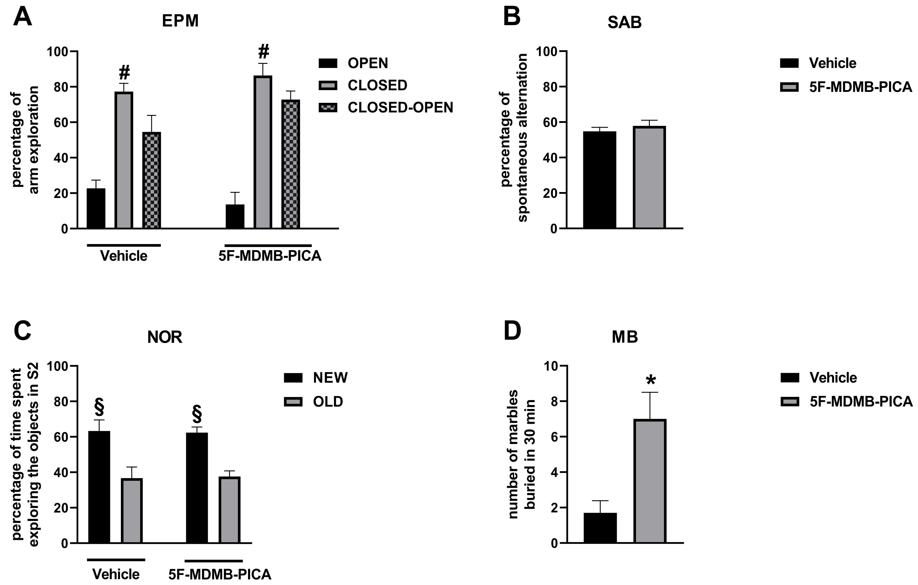 Brainsci 10 01011 g004 Brainsci 10 01011 g004