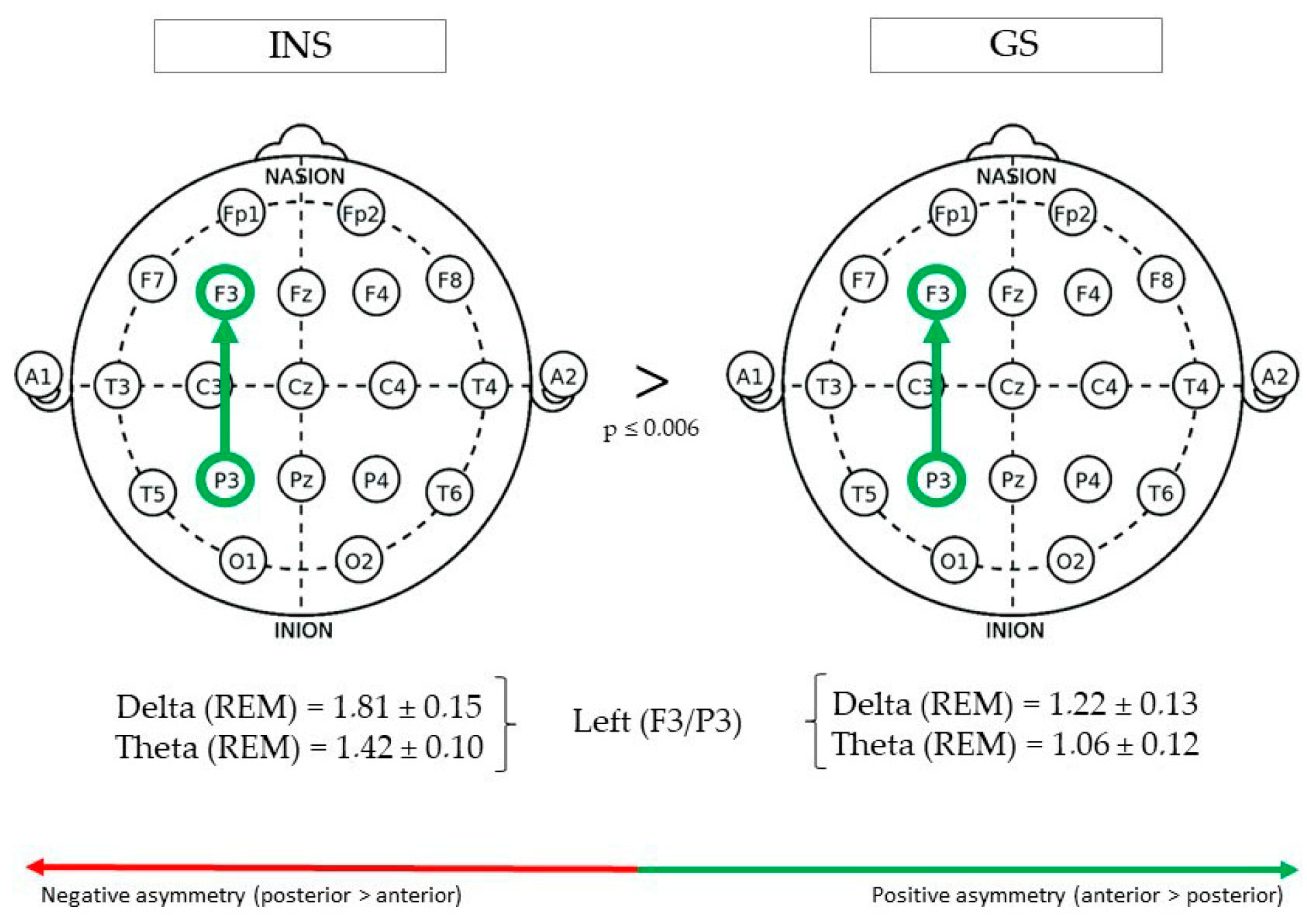 Brainsci 10 01014 g001