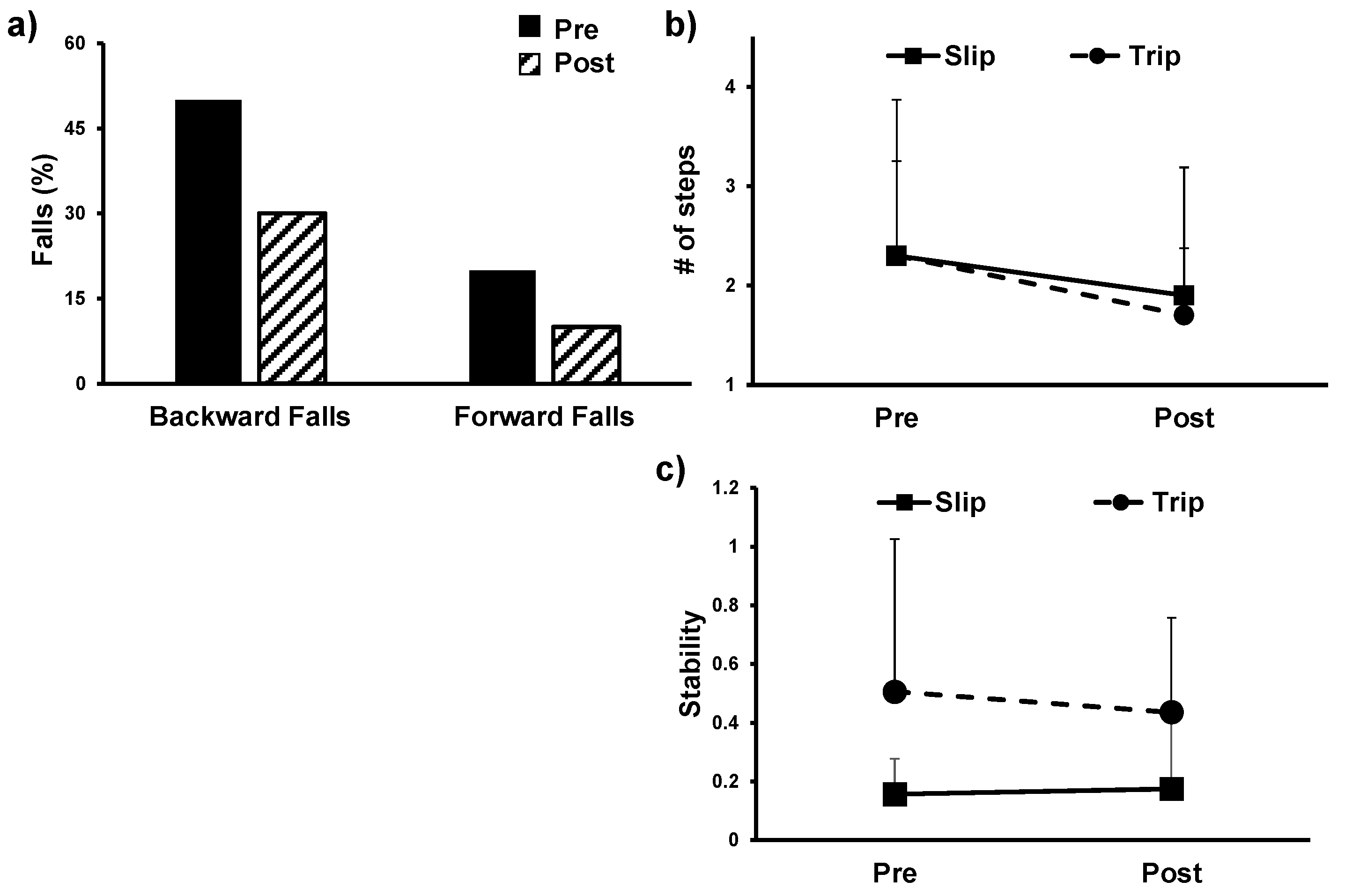Brainsci 11 00002 g001 Brainsci 11 00002 g001