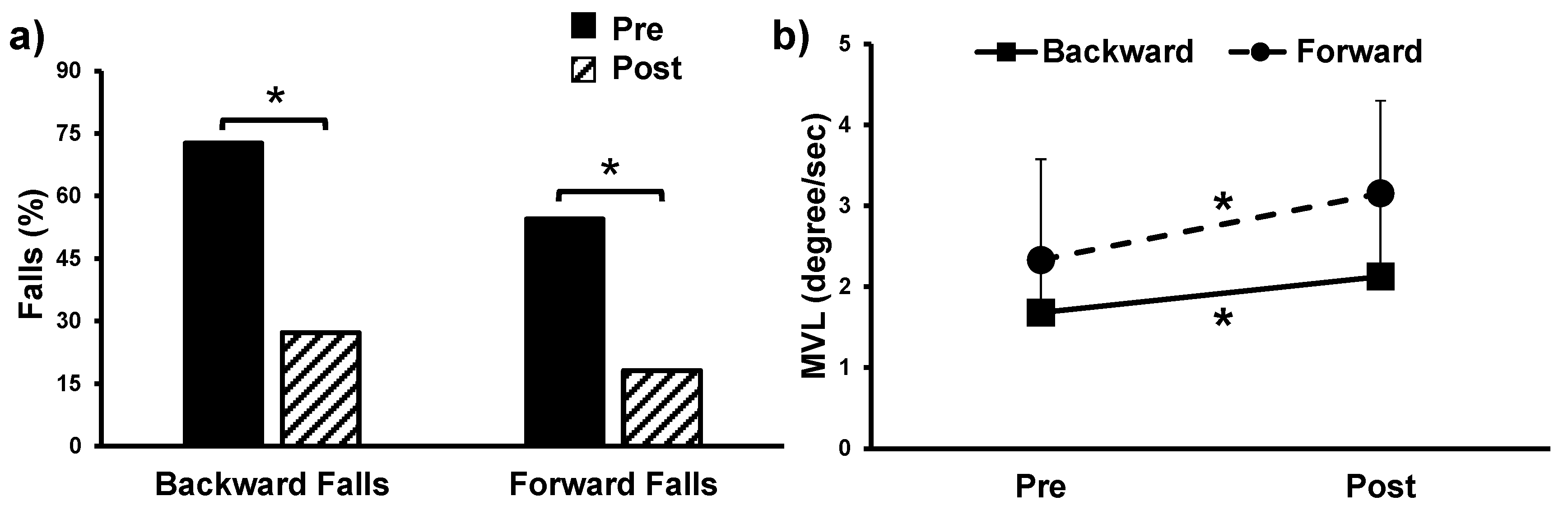 Brainsci 11 00002 g002 Brainsci 11 00002 g002