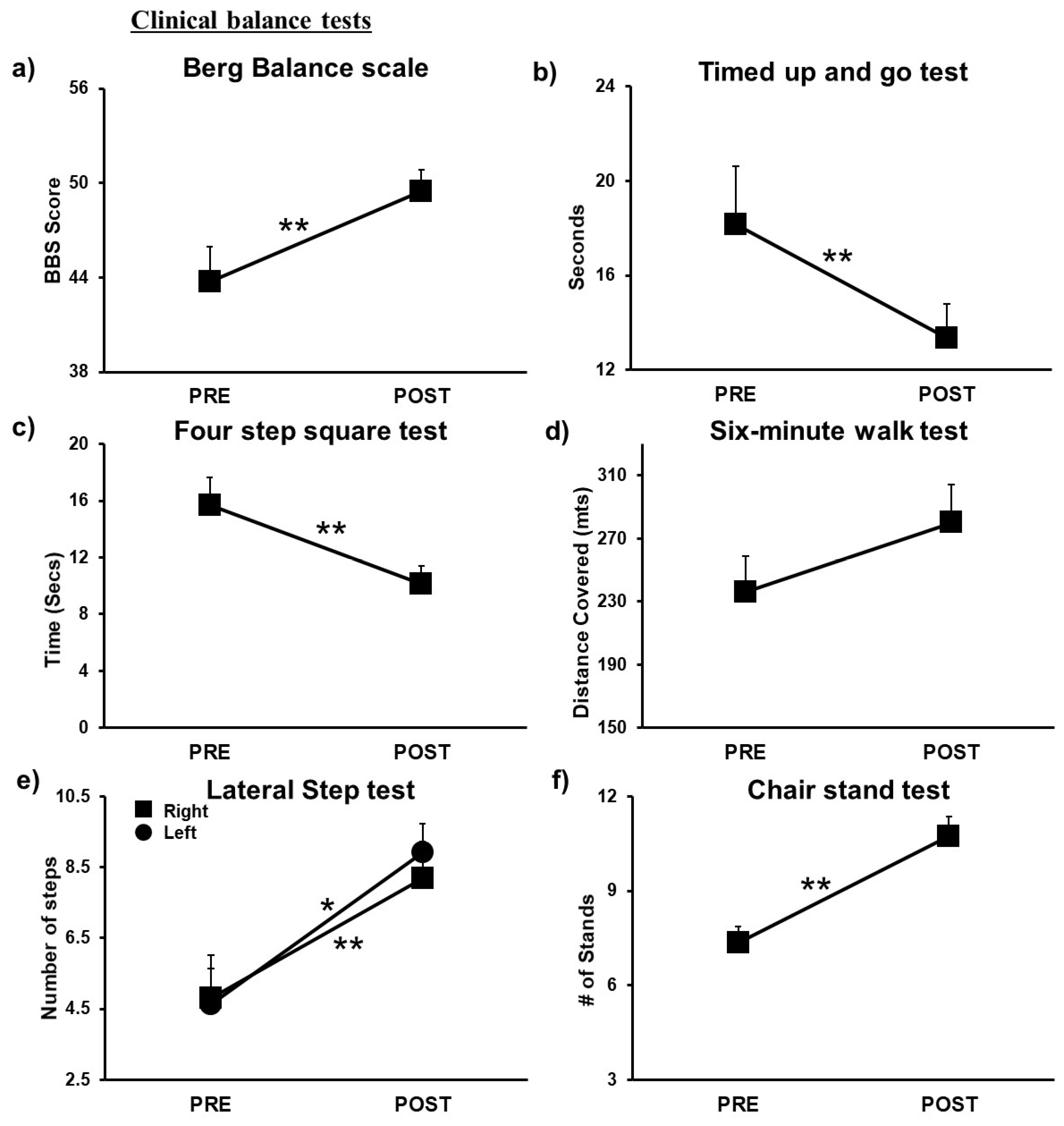 Brainsci 11 00002 g003 Brainsci 11 00002 g003