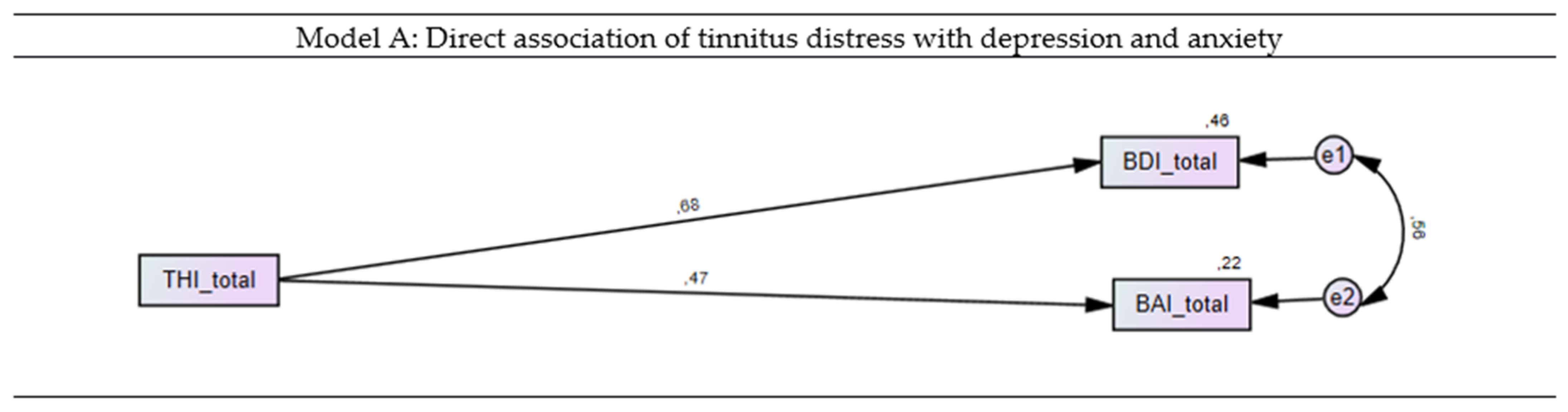 Brainsci 11 00003 g002 Brainsci 11 00003 g002