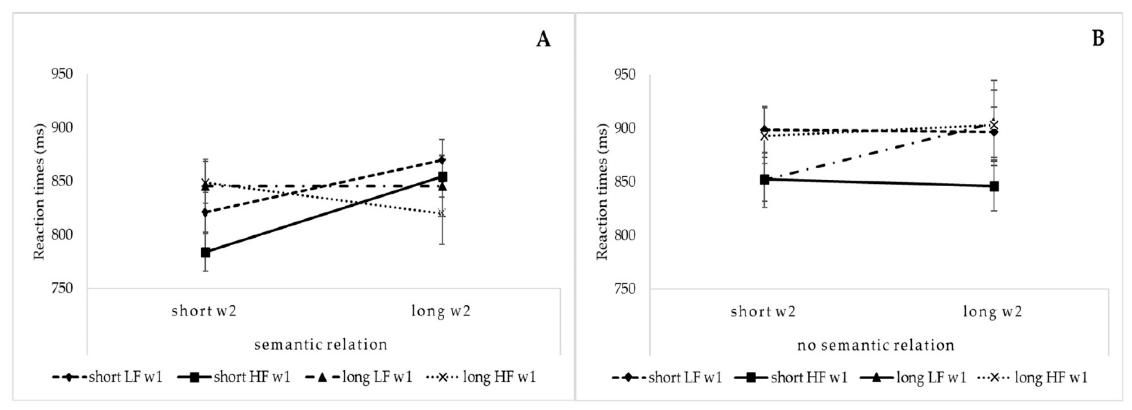 Brainsci 11 00028 g003 Brainsci 11 00028 g003
