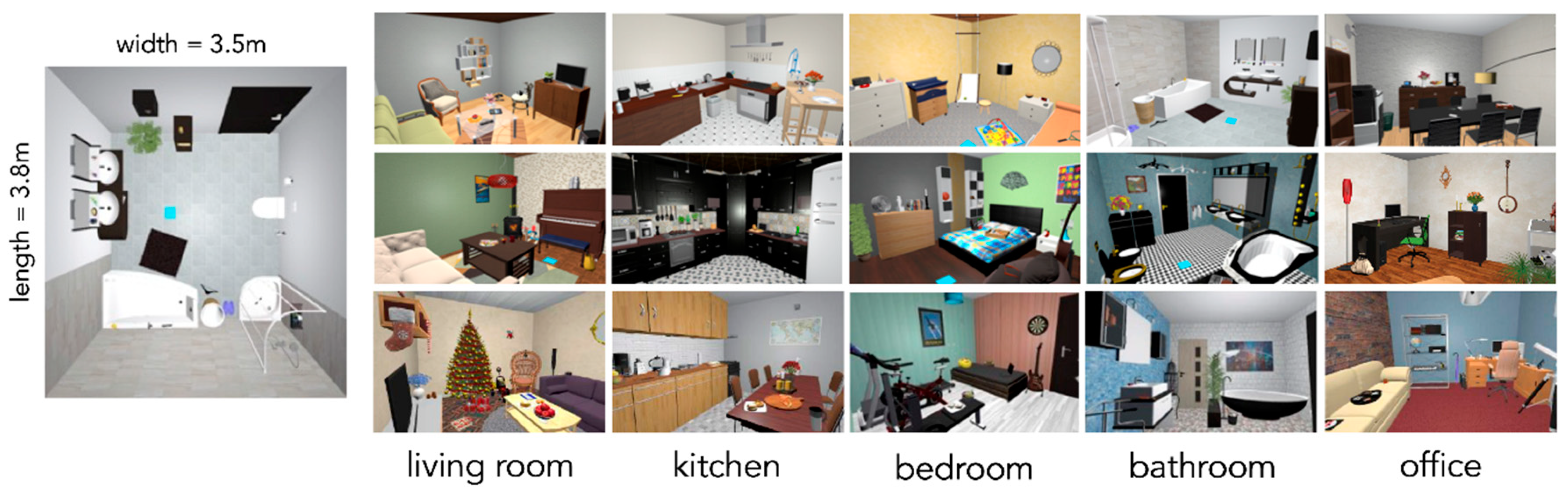 Brainsci 11 00044 g001 Brainsci 11 00044 g001