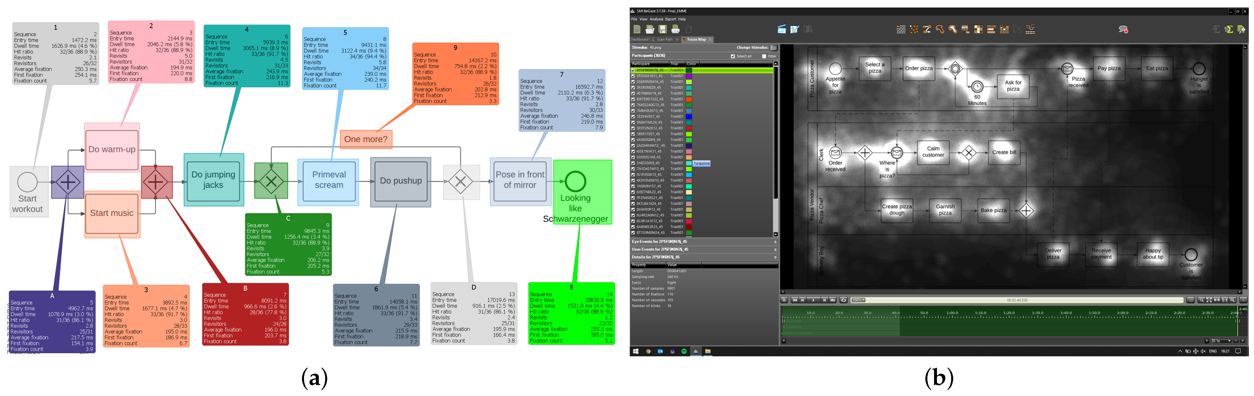 Brainsci 11 00072 g002 Brainsci 11 00072 g002