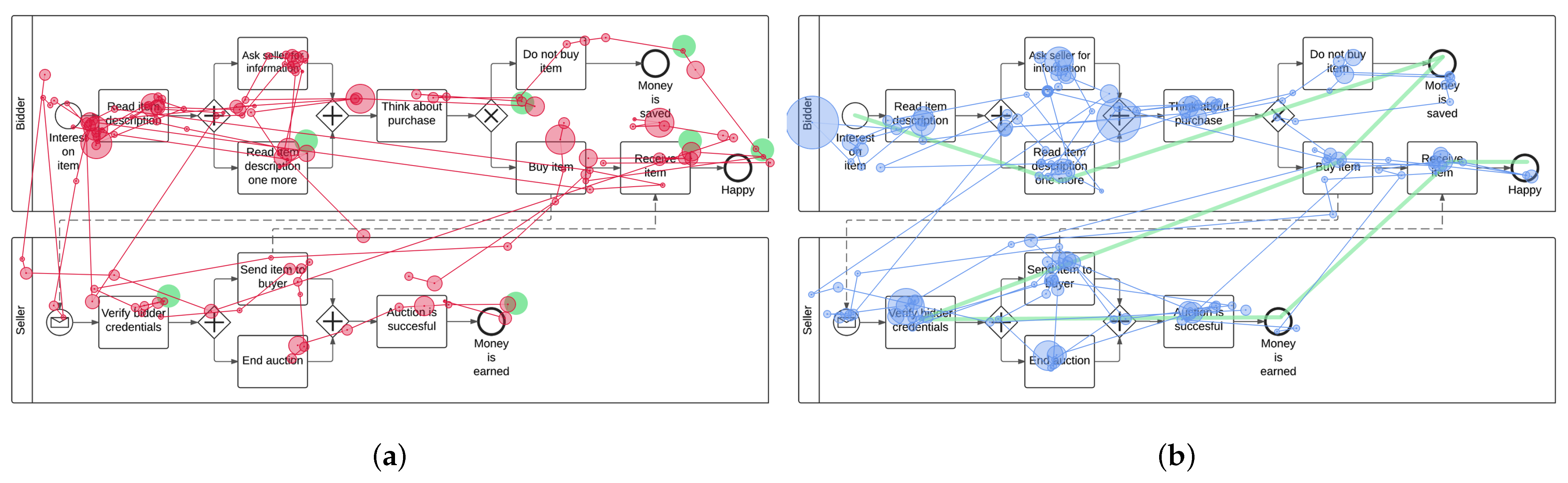 Brainsci 11 00072 g005 Brainsci 11 00072 g005