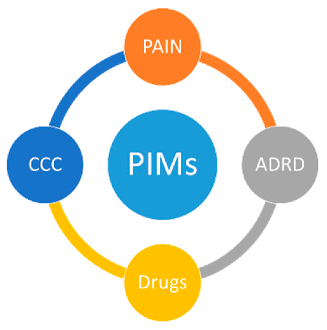 Brainsci 11 00086 g001