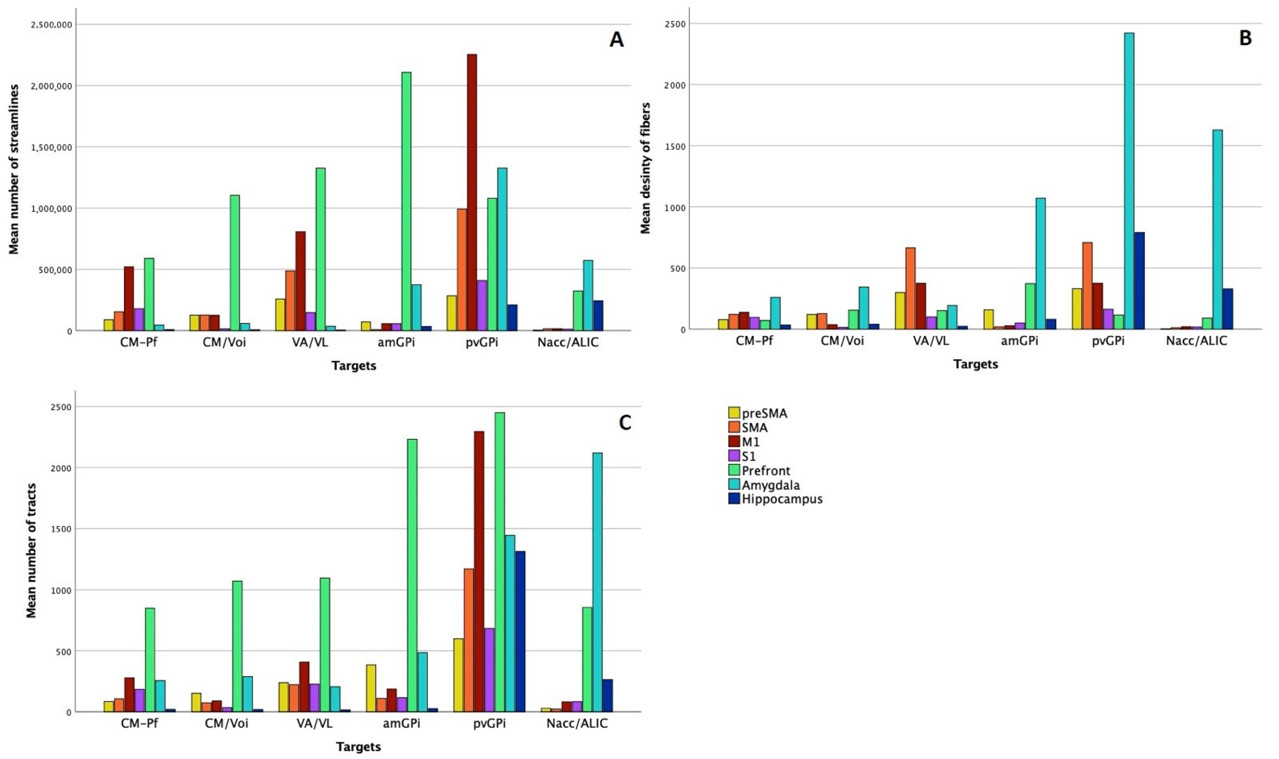 Brainsci 11 00087 g002 Brainsci 11 00087 g002