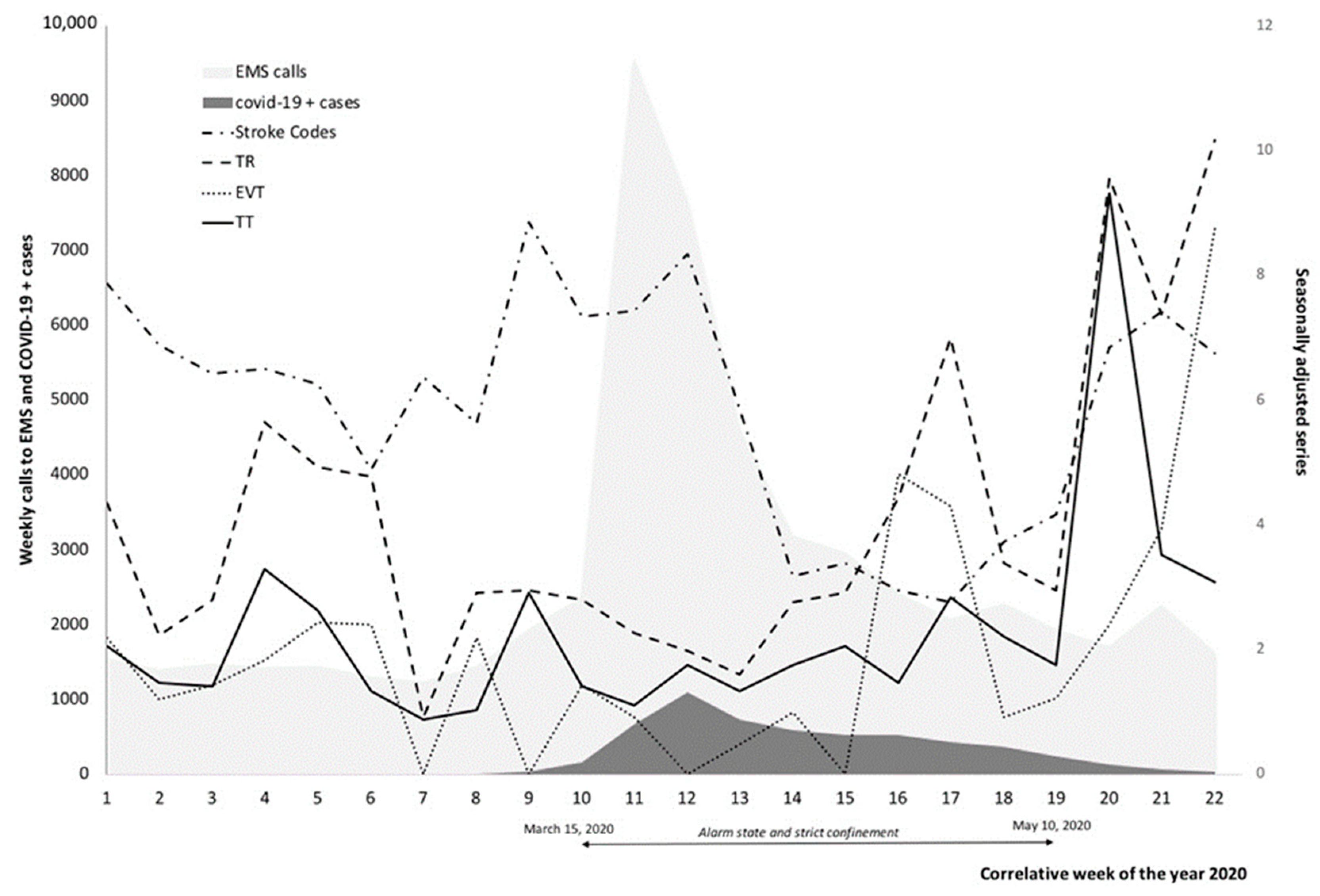 Brainsci 11 00092 g002 Brainsci 11 00092 g002