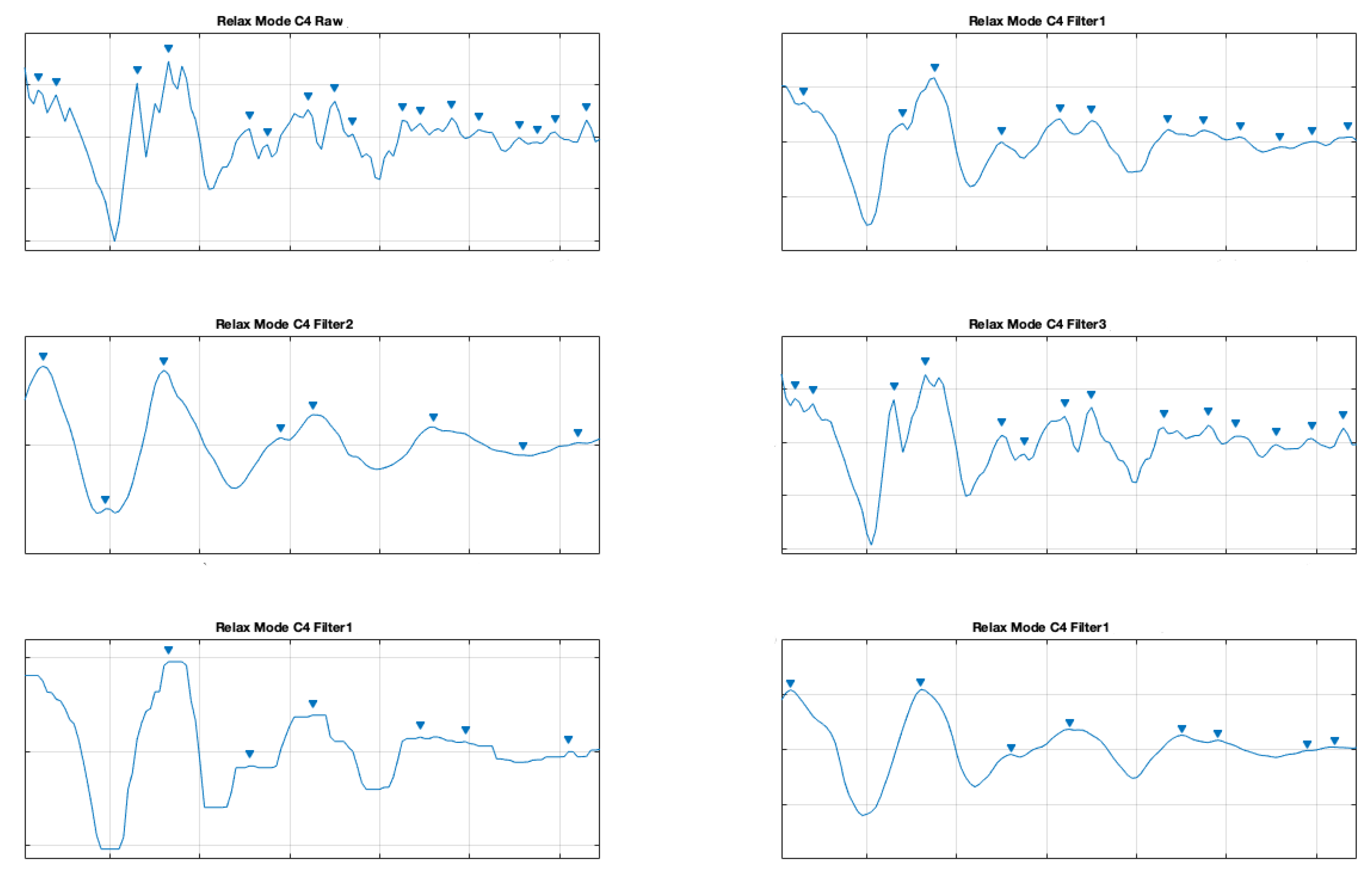 Brainsci 11 00098 g017 Brainsci 11 00098 g017