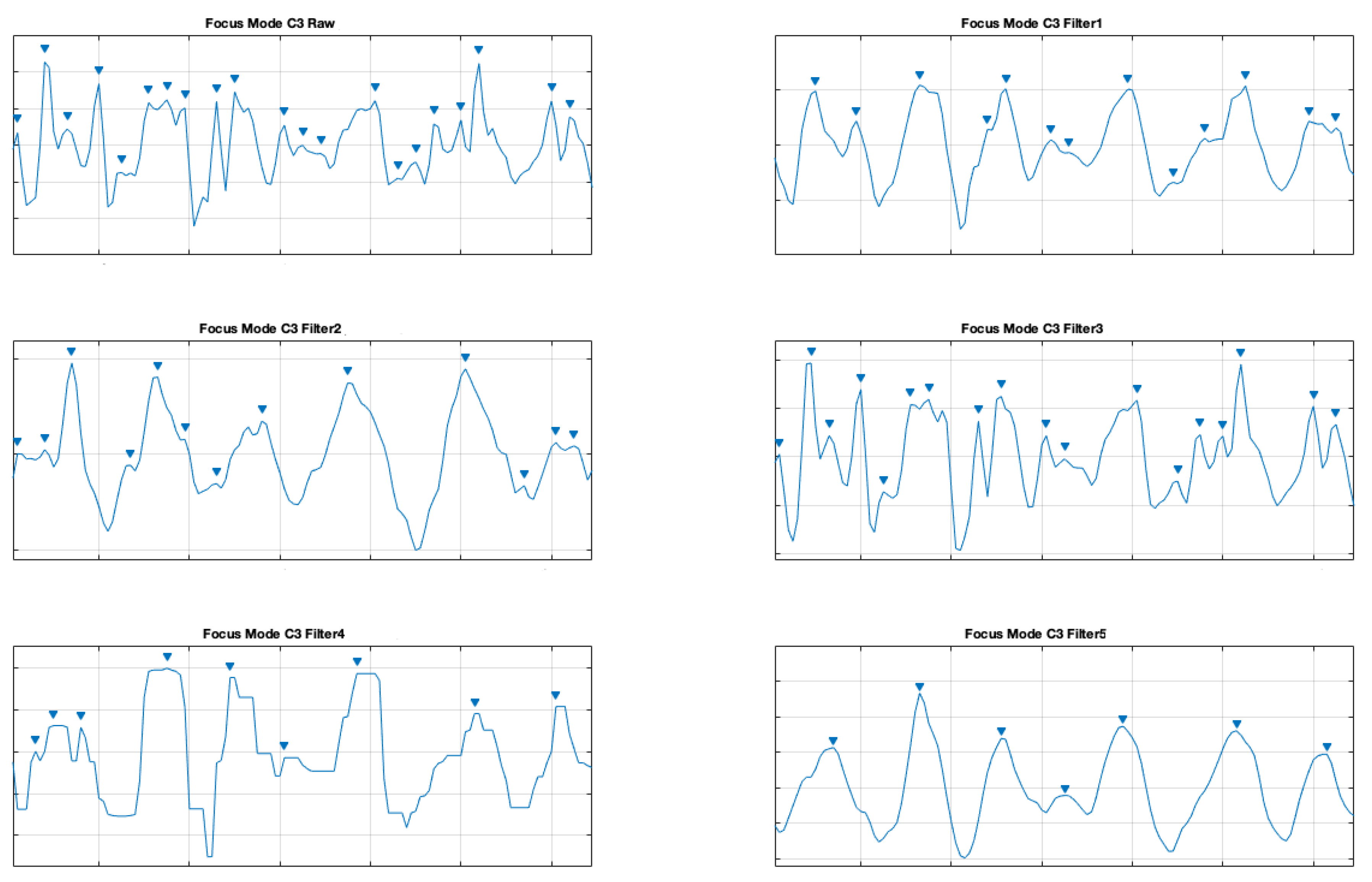 Brainsci 11 00098 g018 Brainsci 11 00098 g018