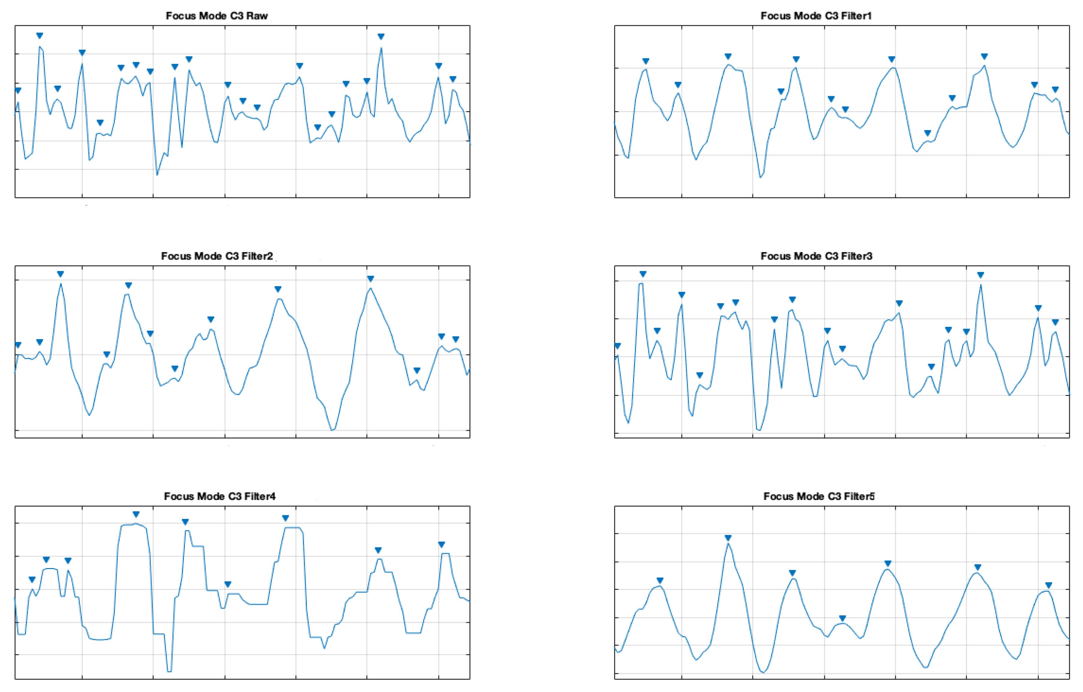 Brainsci 11 00098 g019 Brainsci 11 00098 g019
