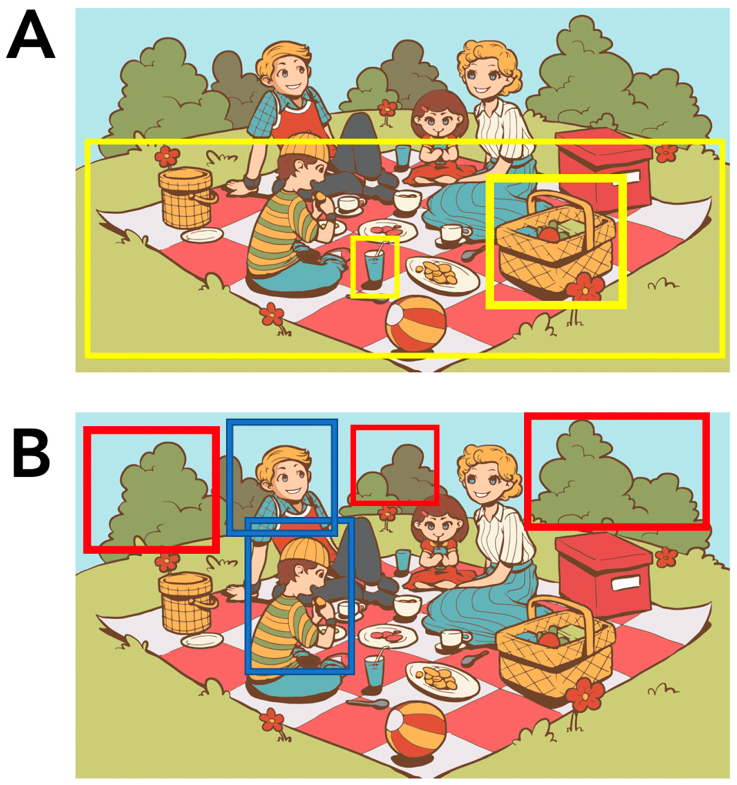 Brainsci 11 00130 g001 Brainsci 11 00130 g001