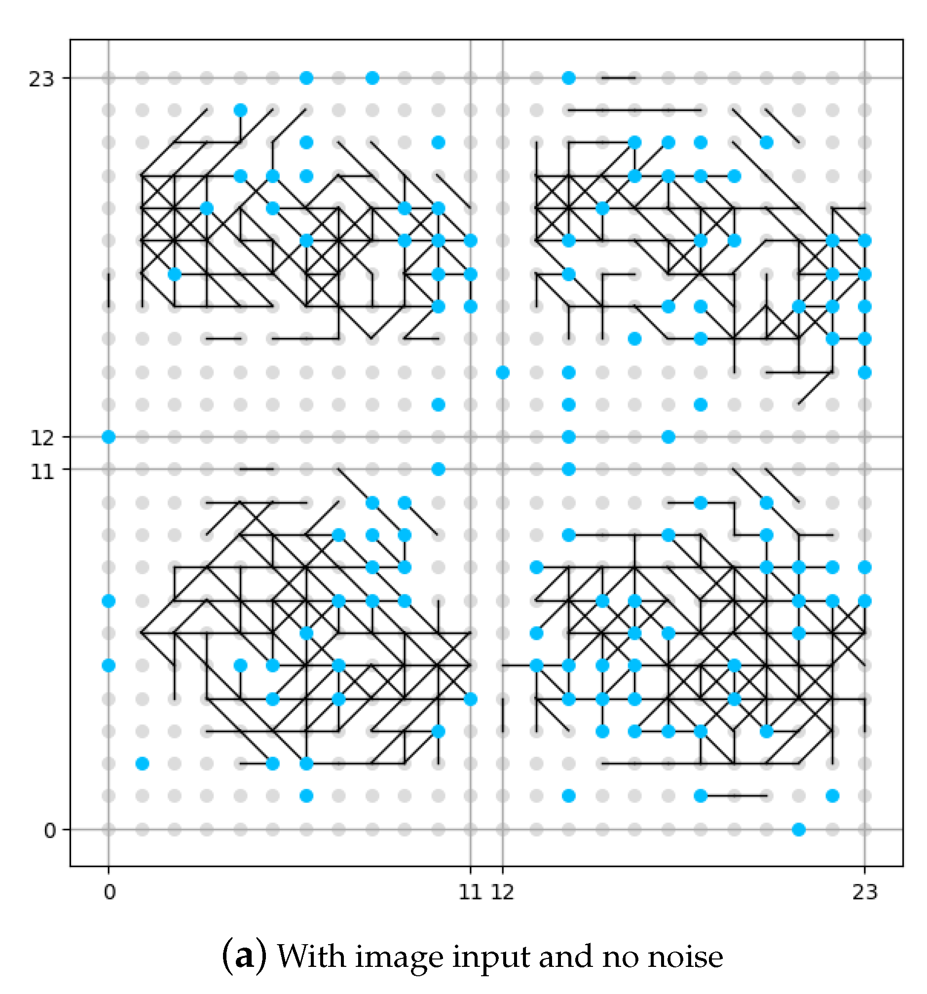 Brainsci 11 00153 g008a