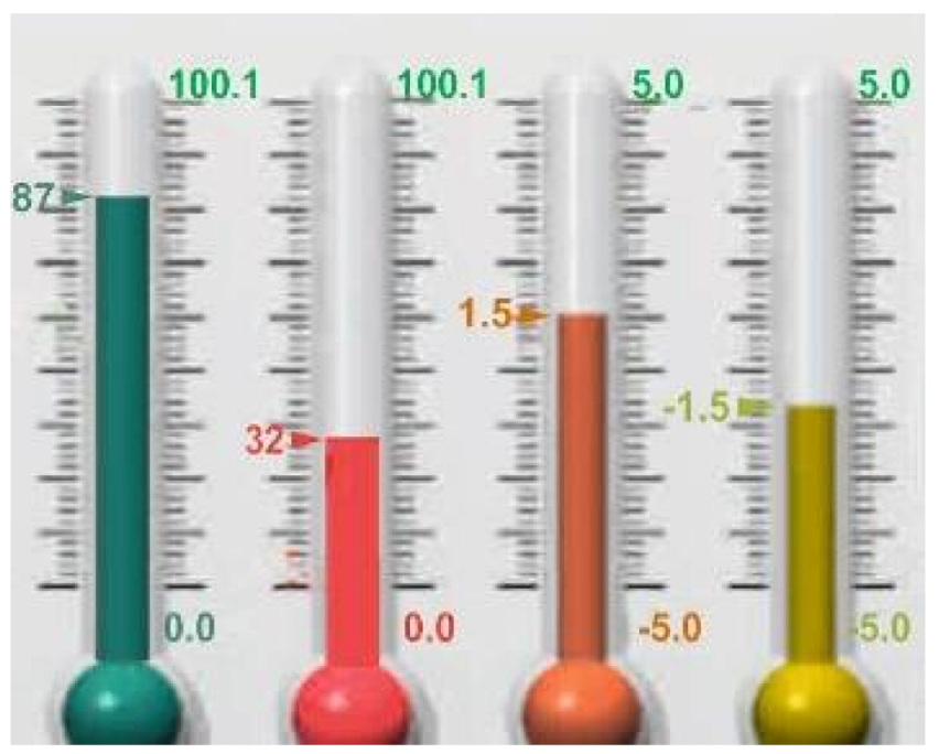 Brainsci 11 00167 g0a1b Brainsci 11 00167 g0a1b