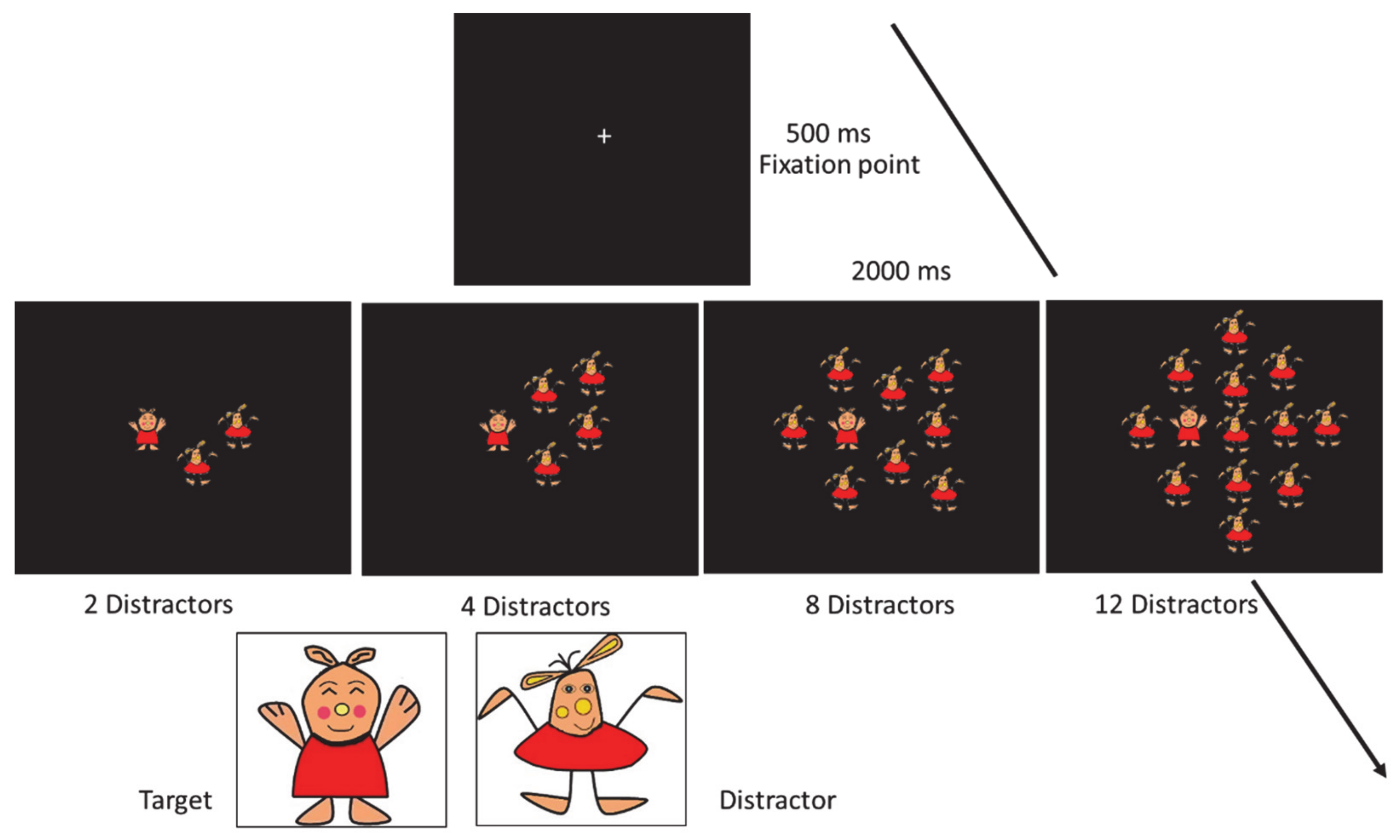 Brainsci 11 00171 g001 Brainsci 11 00171 g001