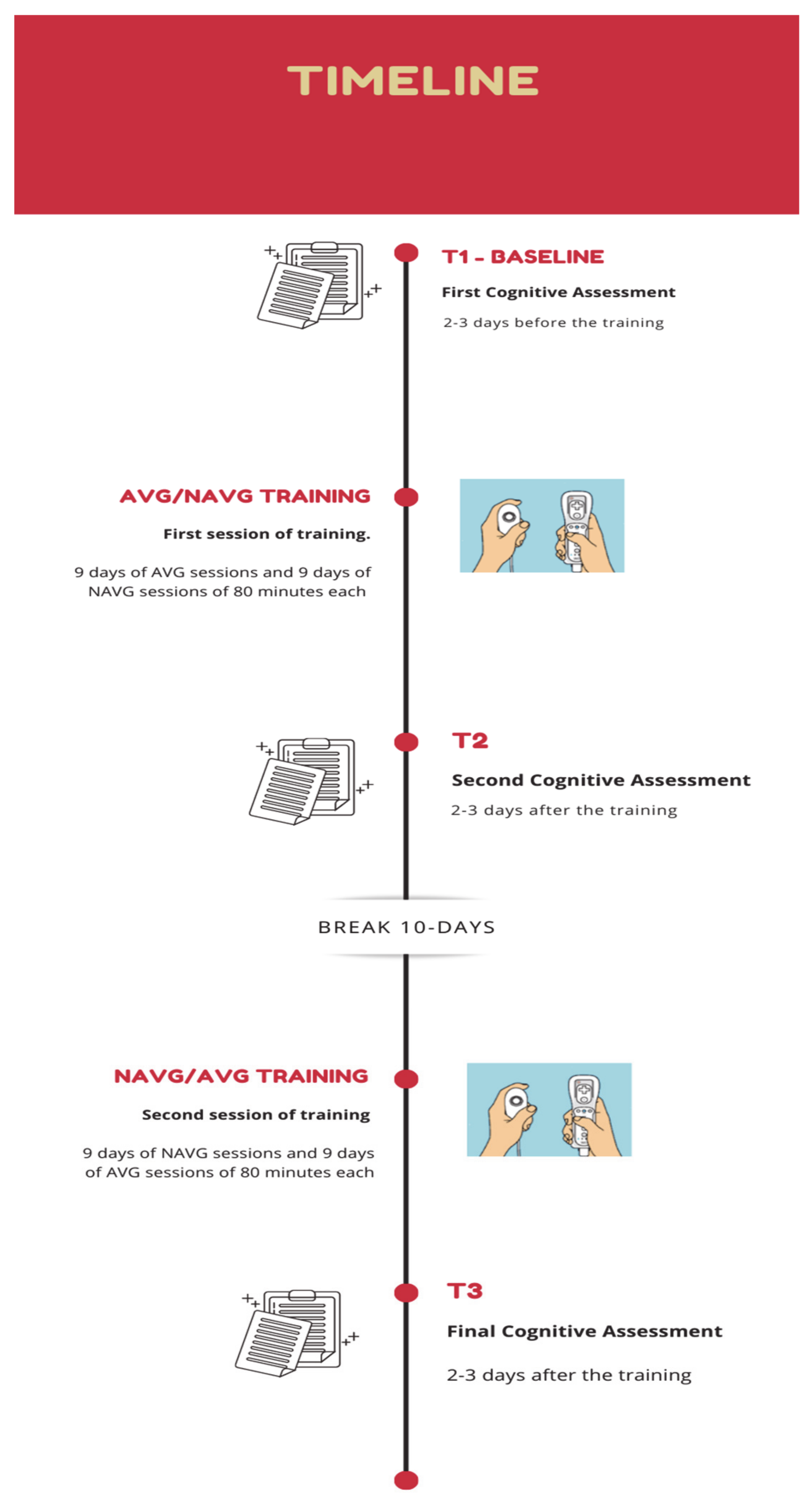 Brainsci 11 00171 g002 Brainsci 11 00171 g002