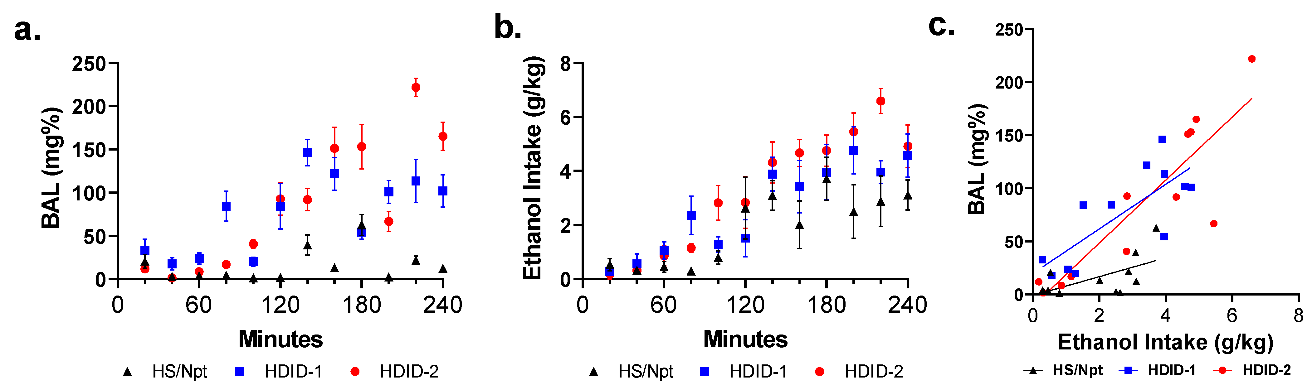 Brainsci 11 00189 g002 Brainsci 11 00189 g002