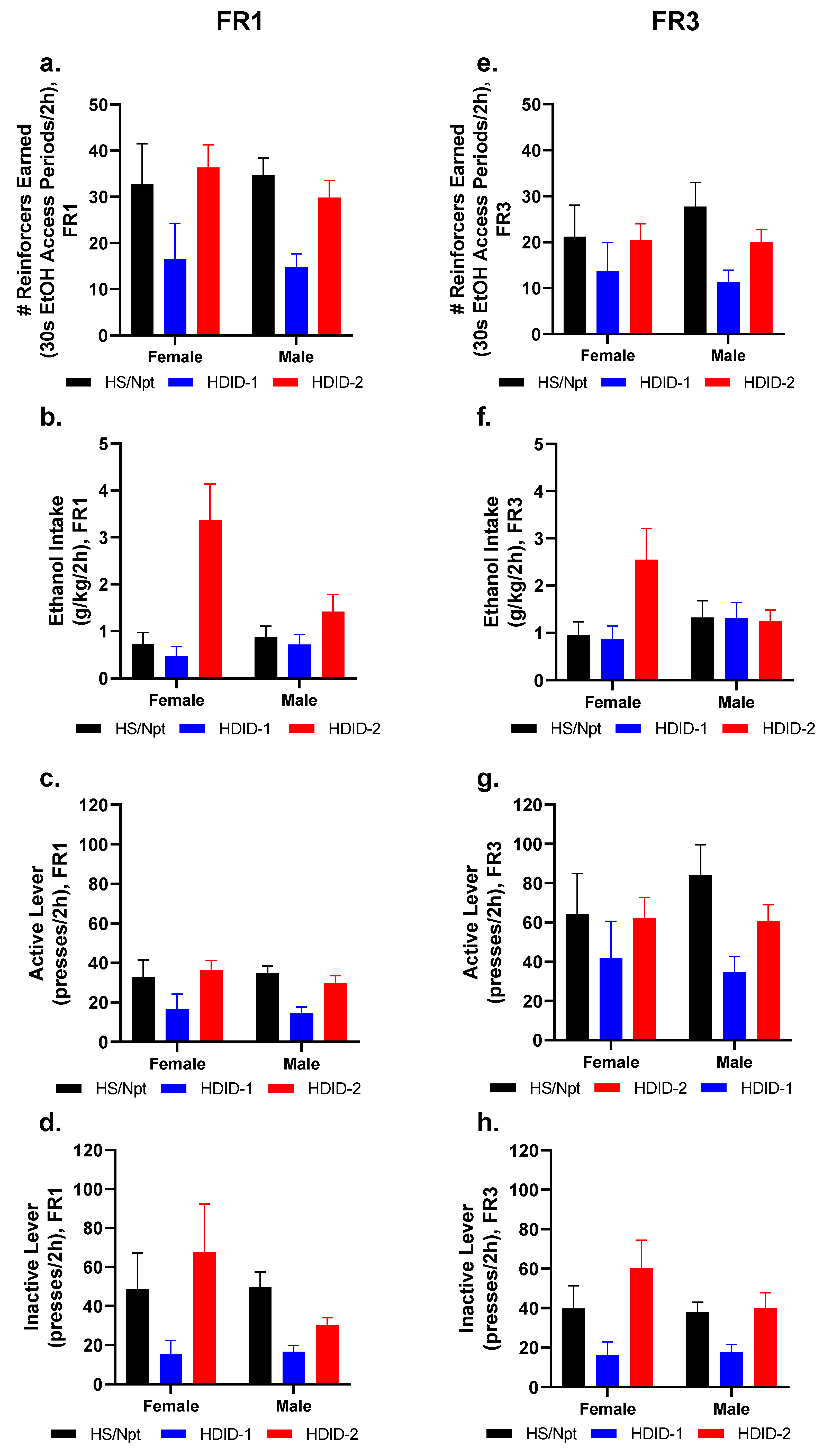 Brainsci 11 00189 g006 Brainsci 11 00189 g006
