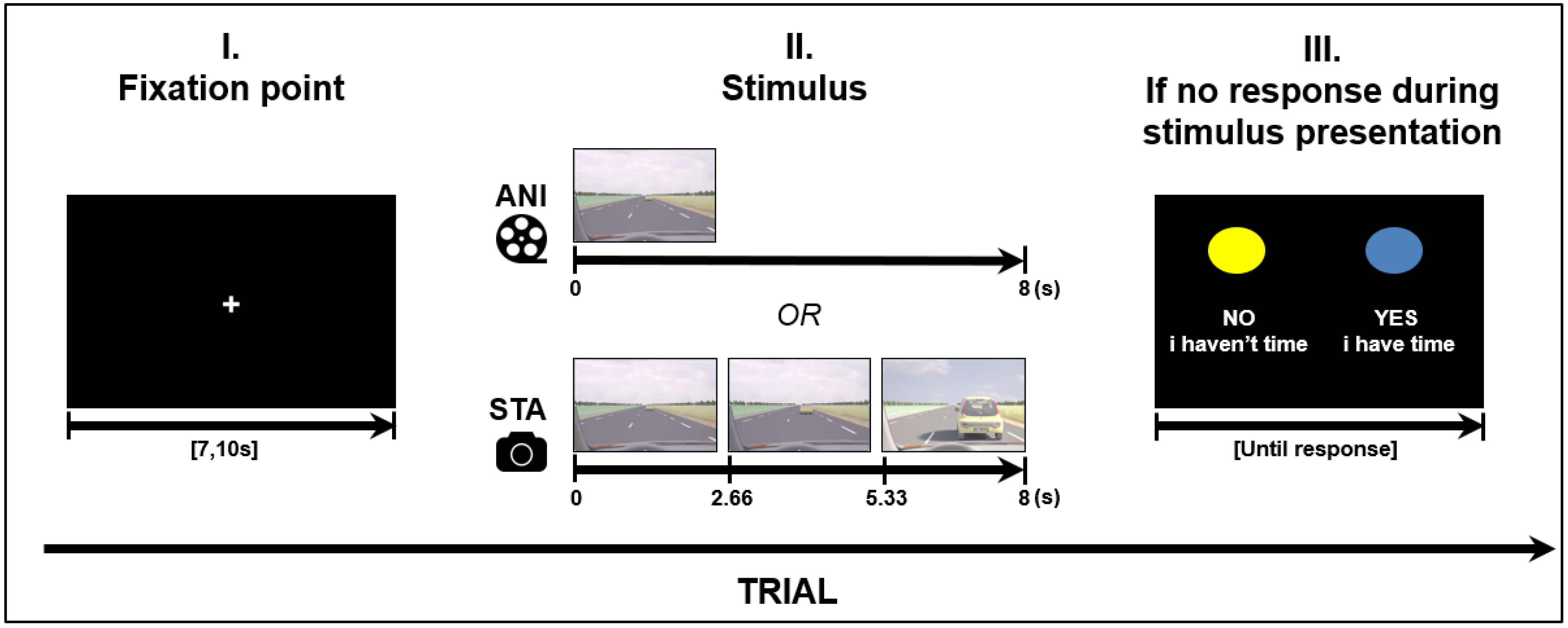 Brainsci 11 00196 g001 Brainsci 11 00196 g001