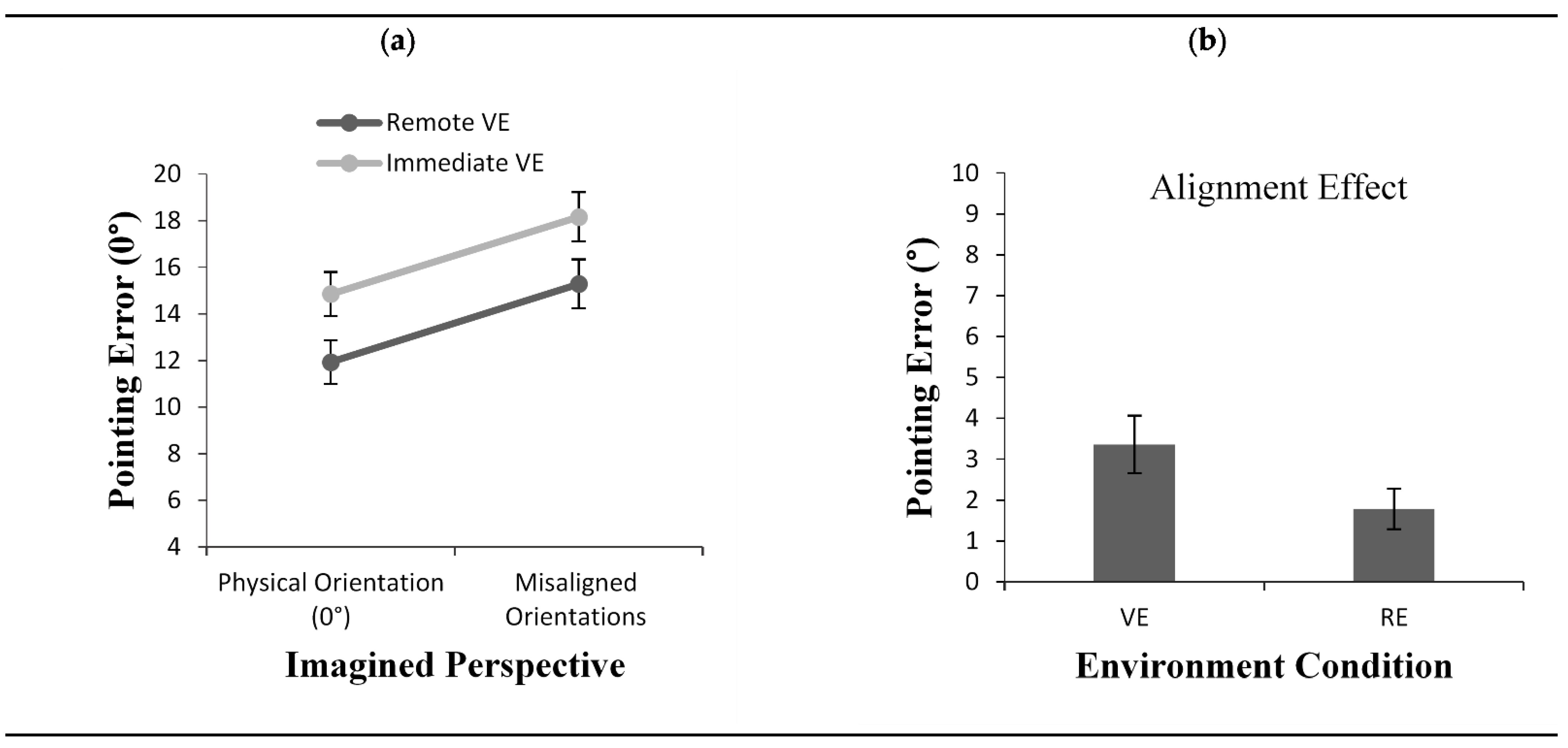 Brainsci 11 00204 g005