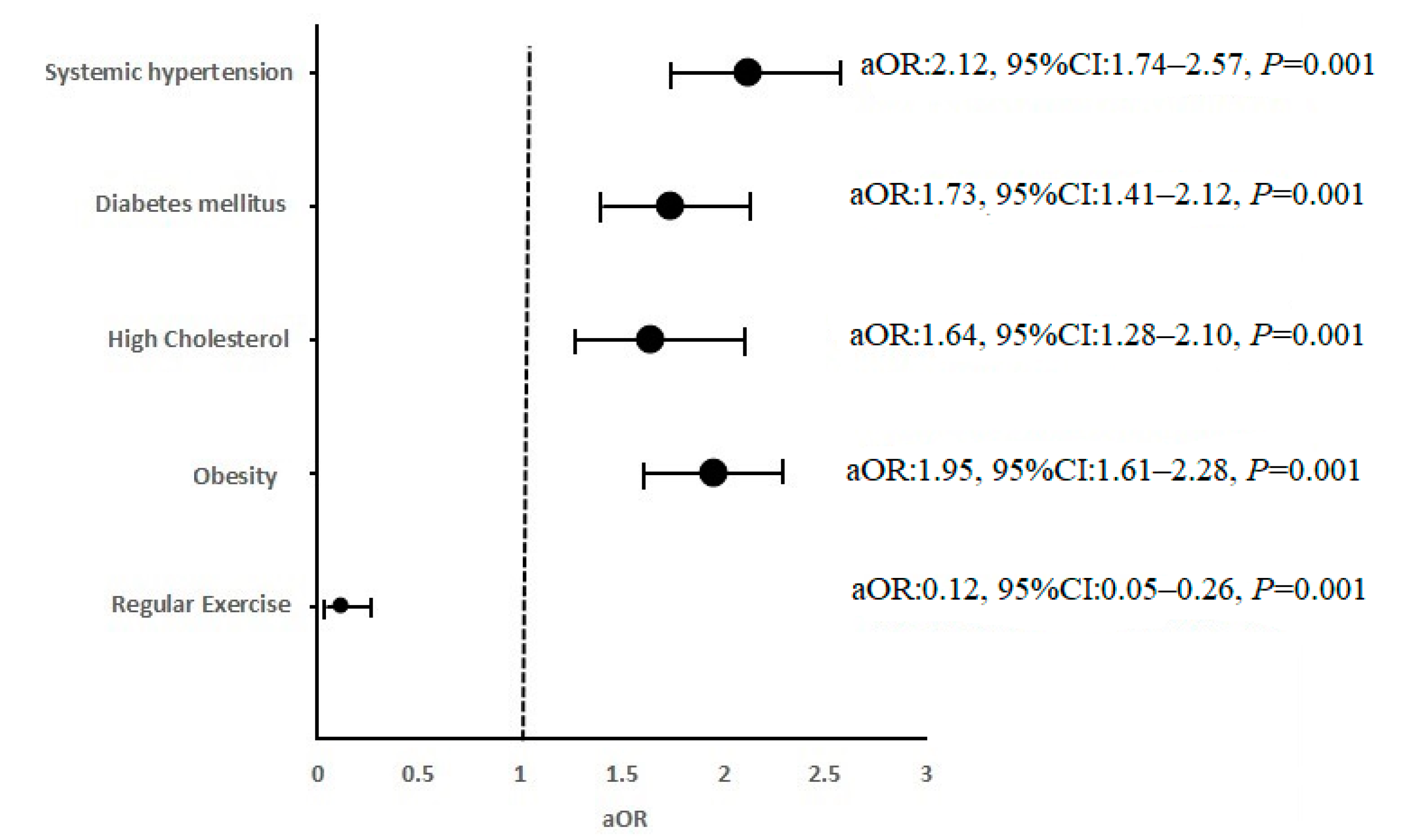 Brainsci 11 00222 g001
