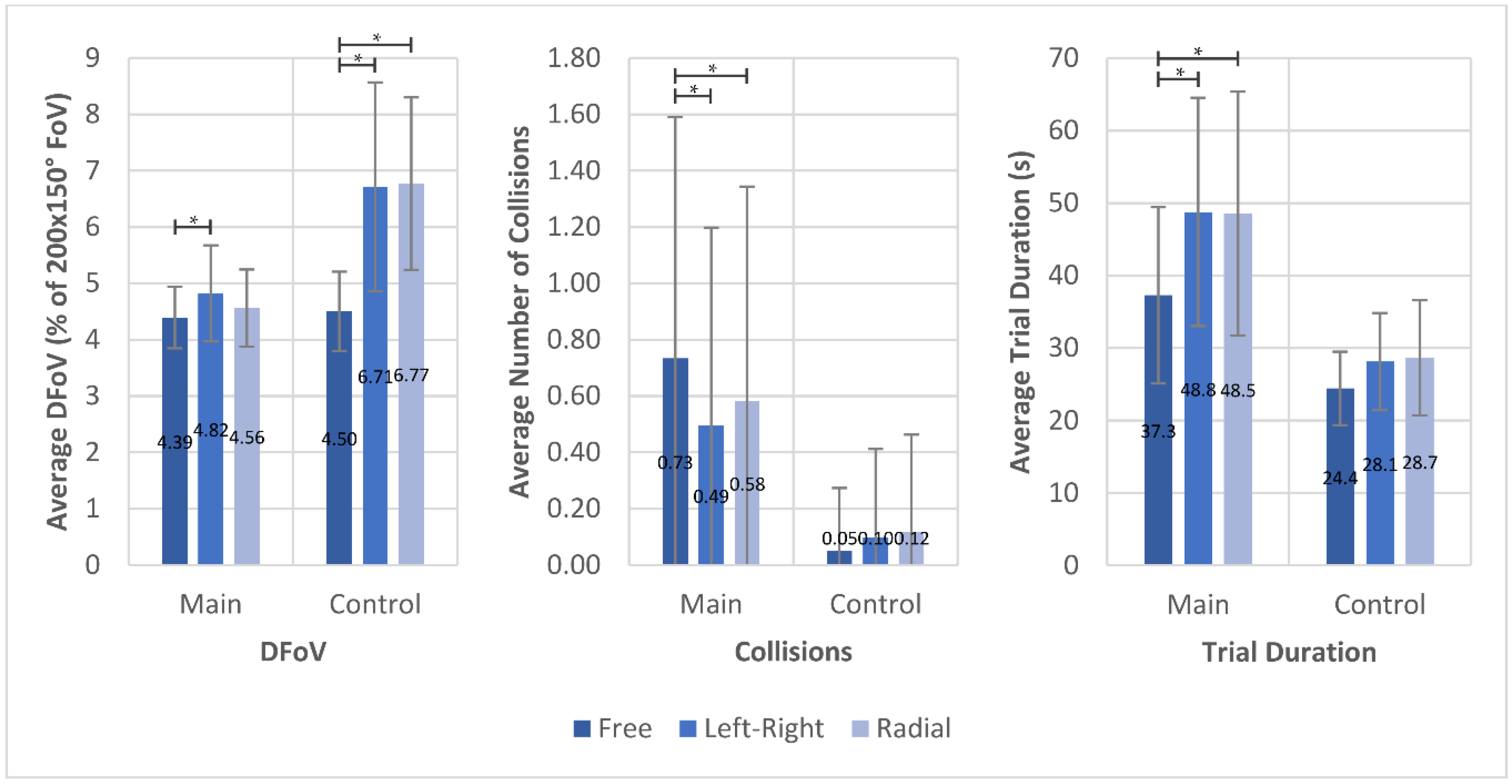 Brainsci 11 00223 g004