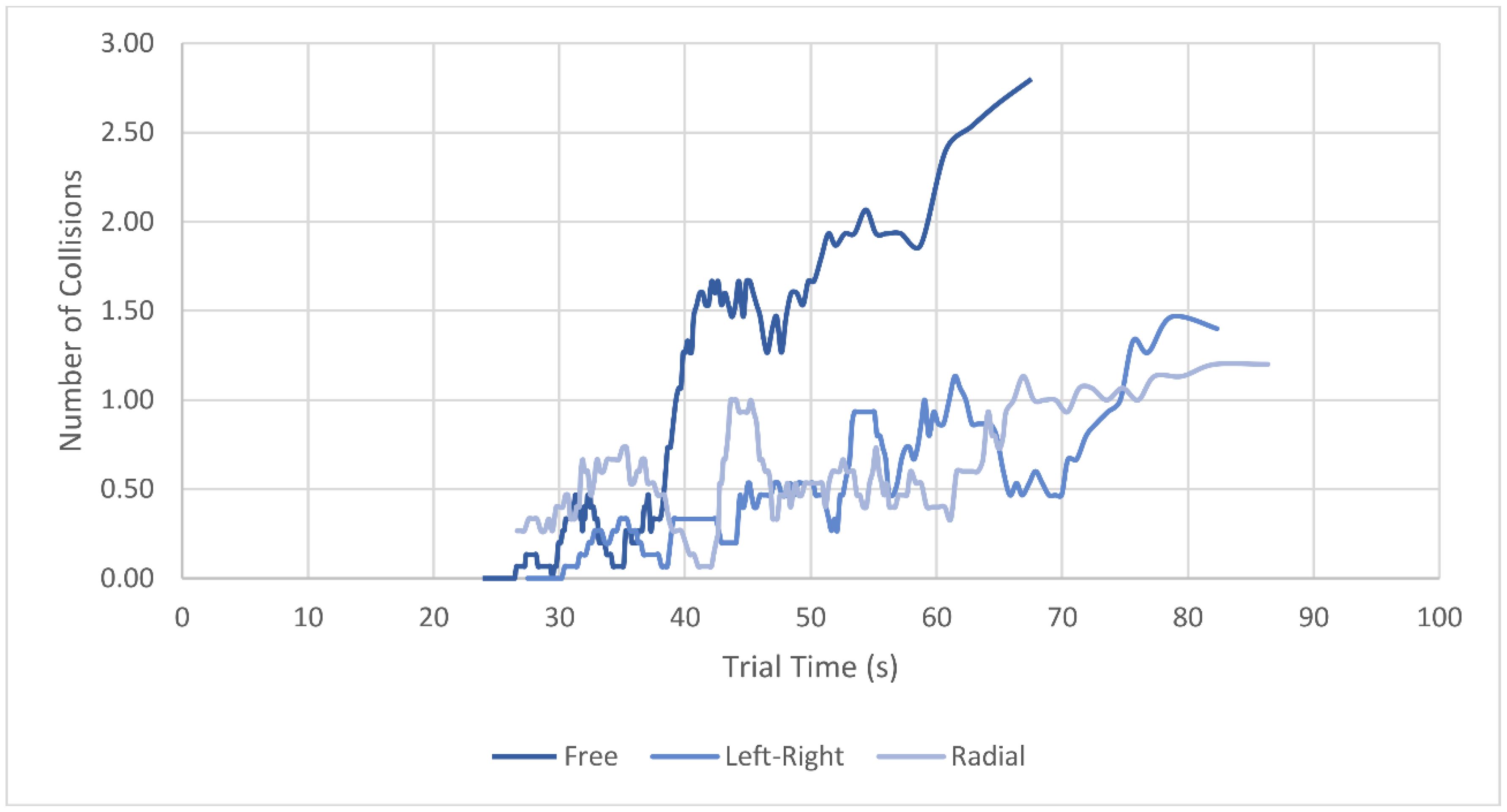 Brainsci 11 00223 g005