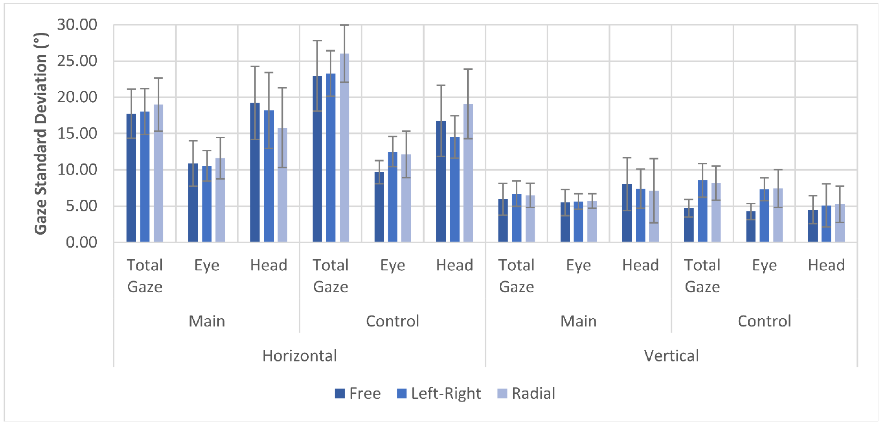 Brainsci 11 00223 g006