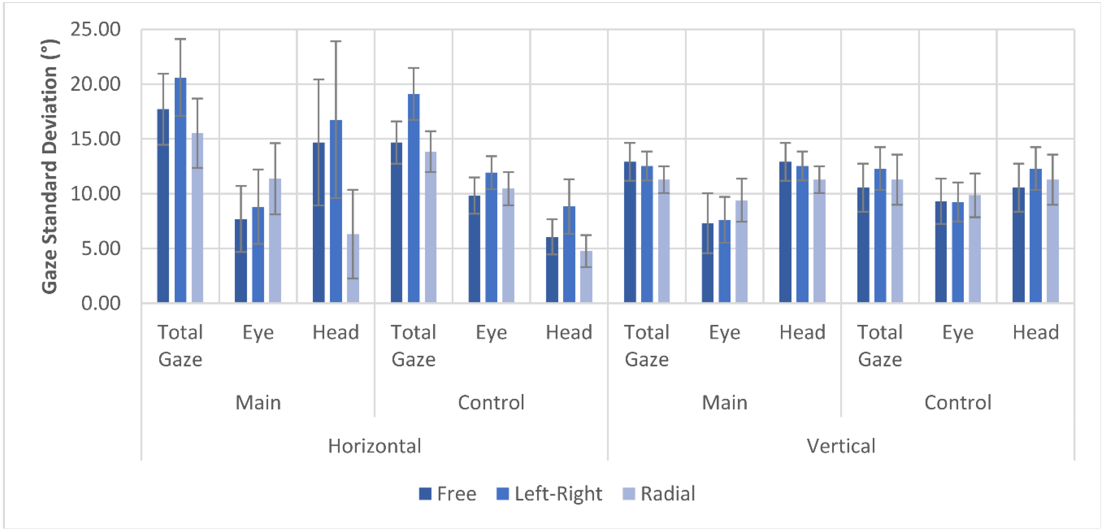 Brainsci 11 00223 g008