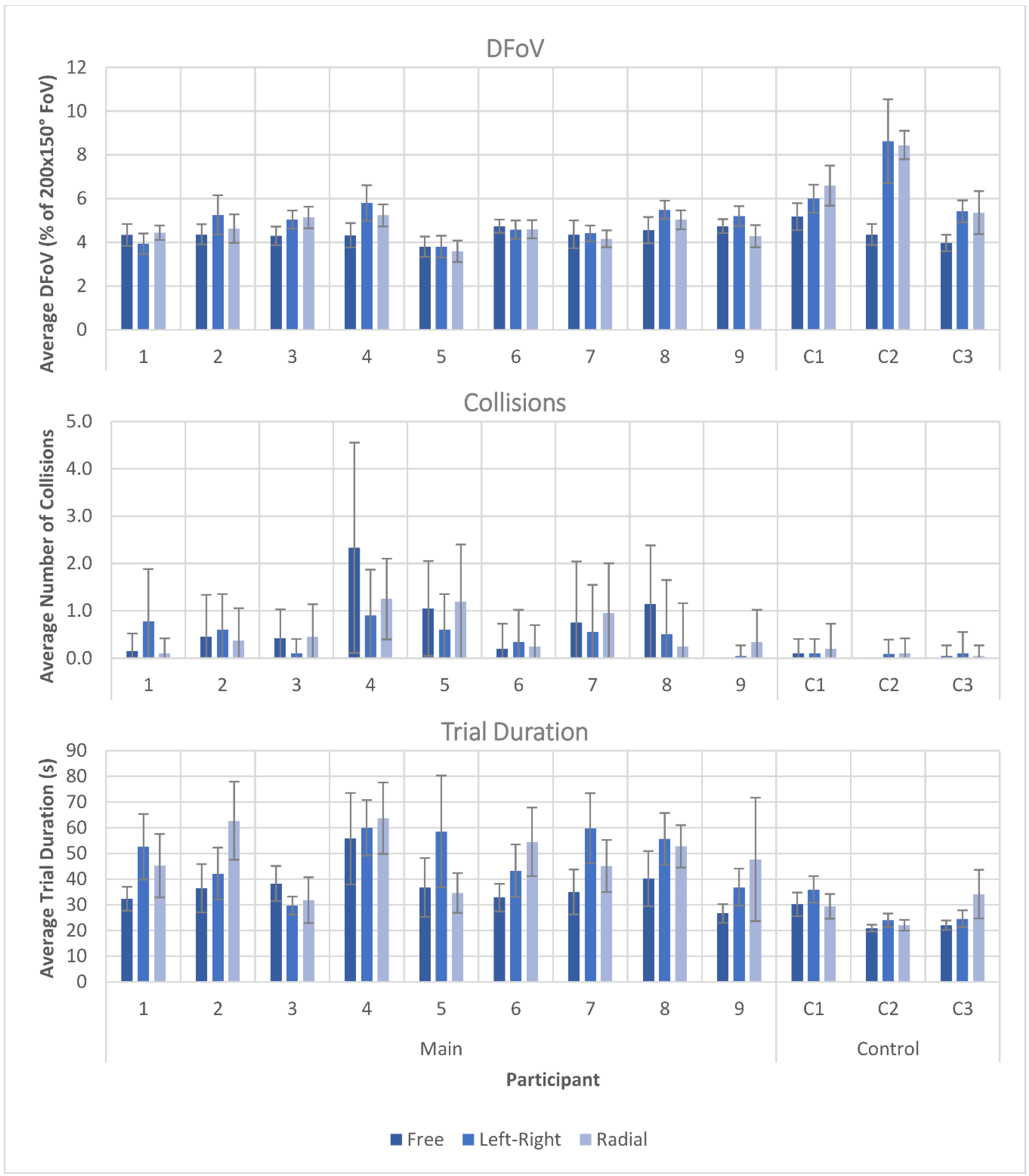 Brainsci 11 00223 g0a1