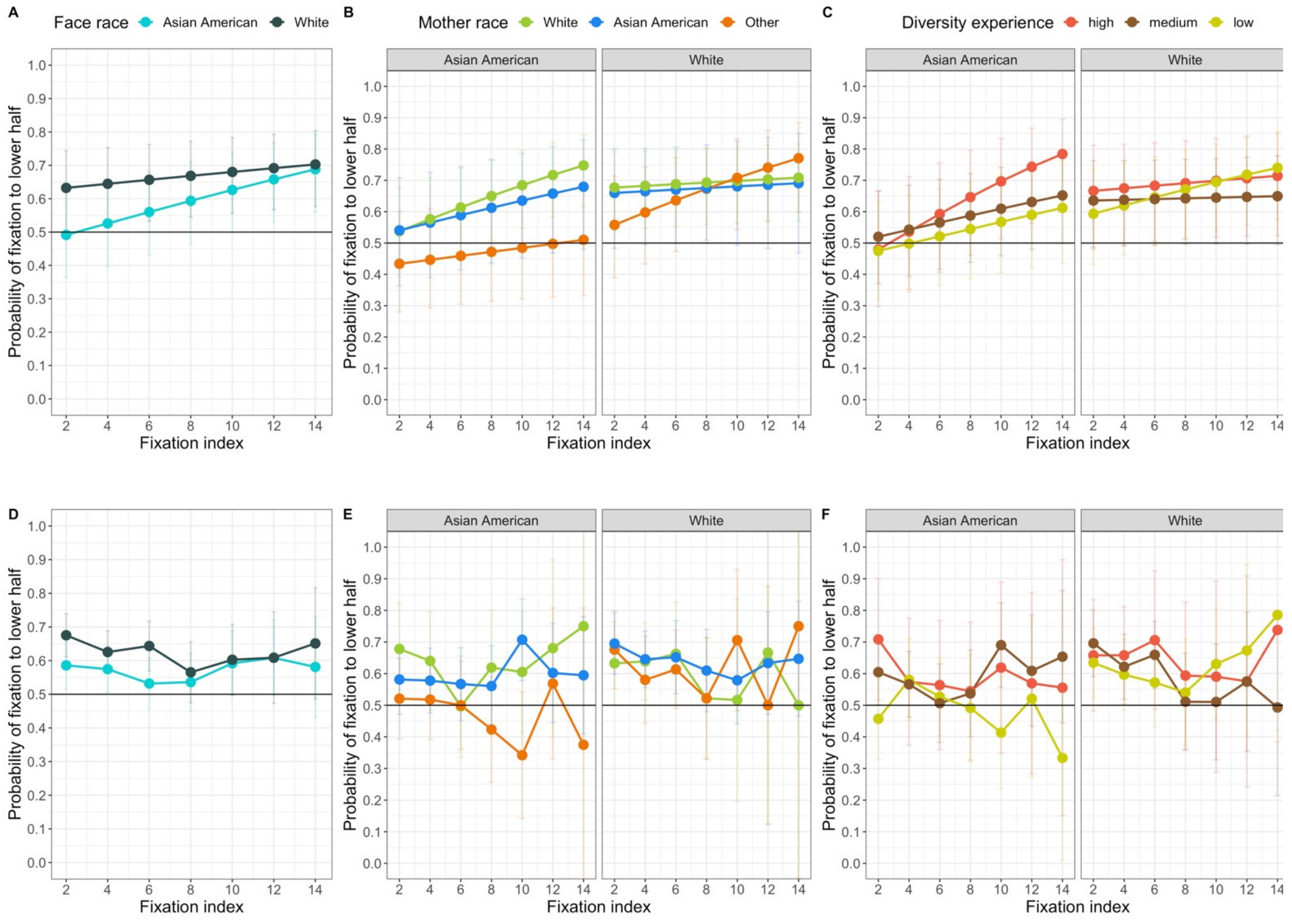 Brainsci 11 00231 g011