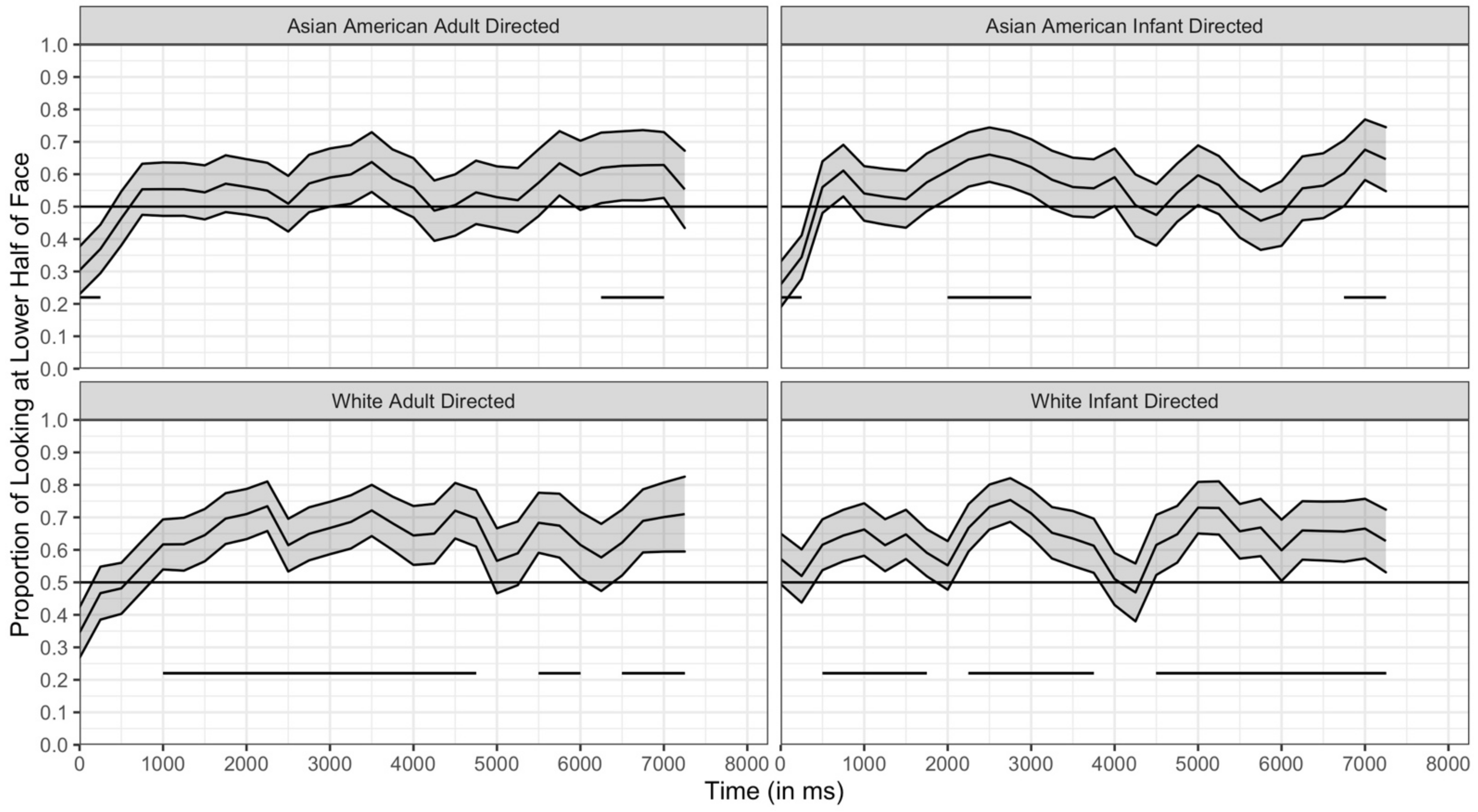 Brainsci 11 00231 g013
